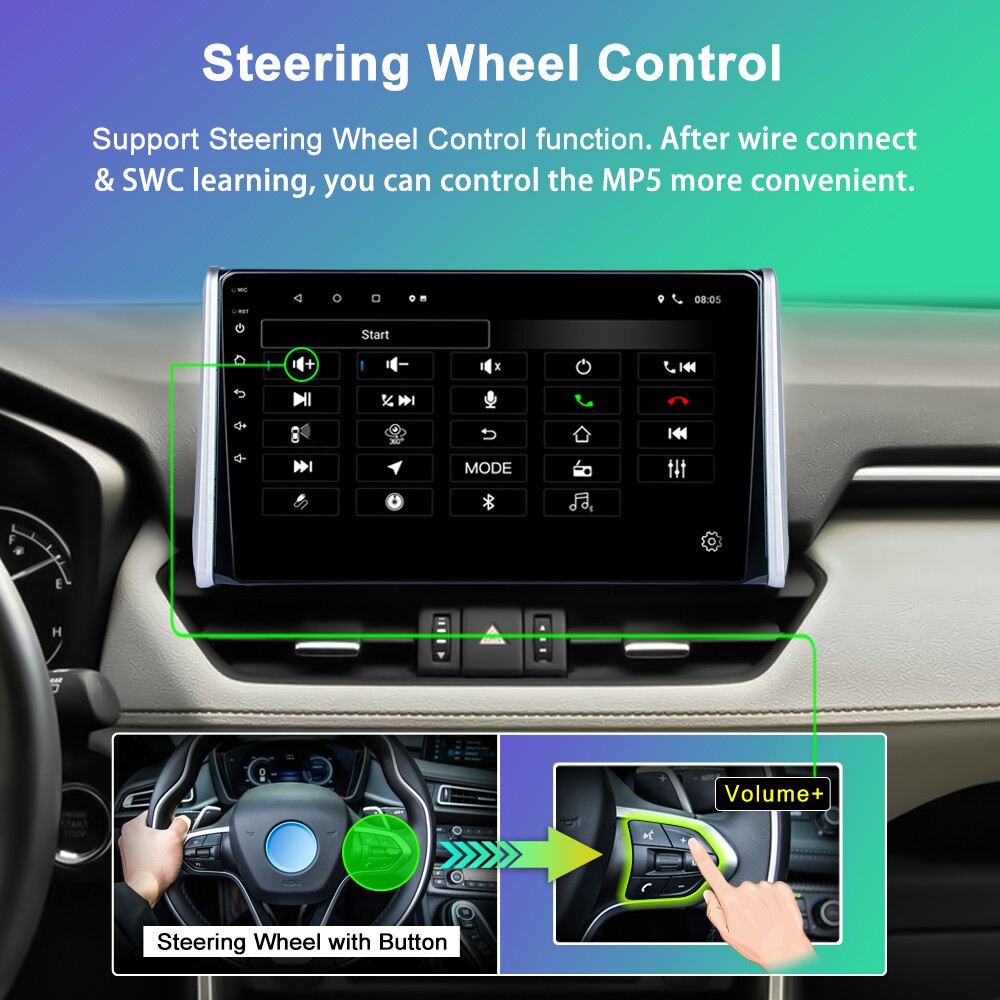 For Toyota RAV4 2018-2020 Fit For Carplay Android 15 Car Stereo Radio 4+64GB CAM