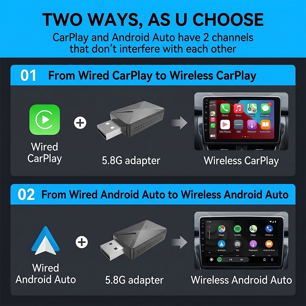 TrolinkTek Wireless CarPlay Adapter Plug&Play Fast Stable Connection for iPhone