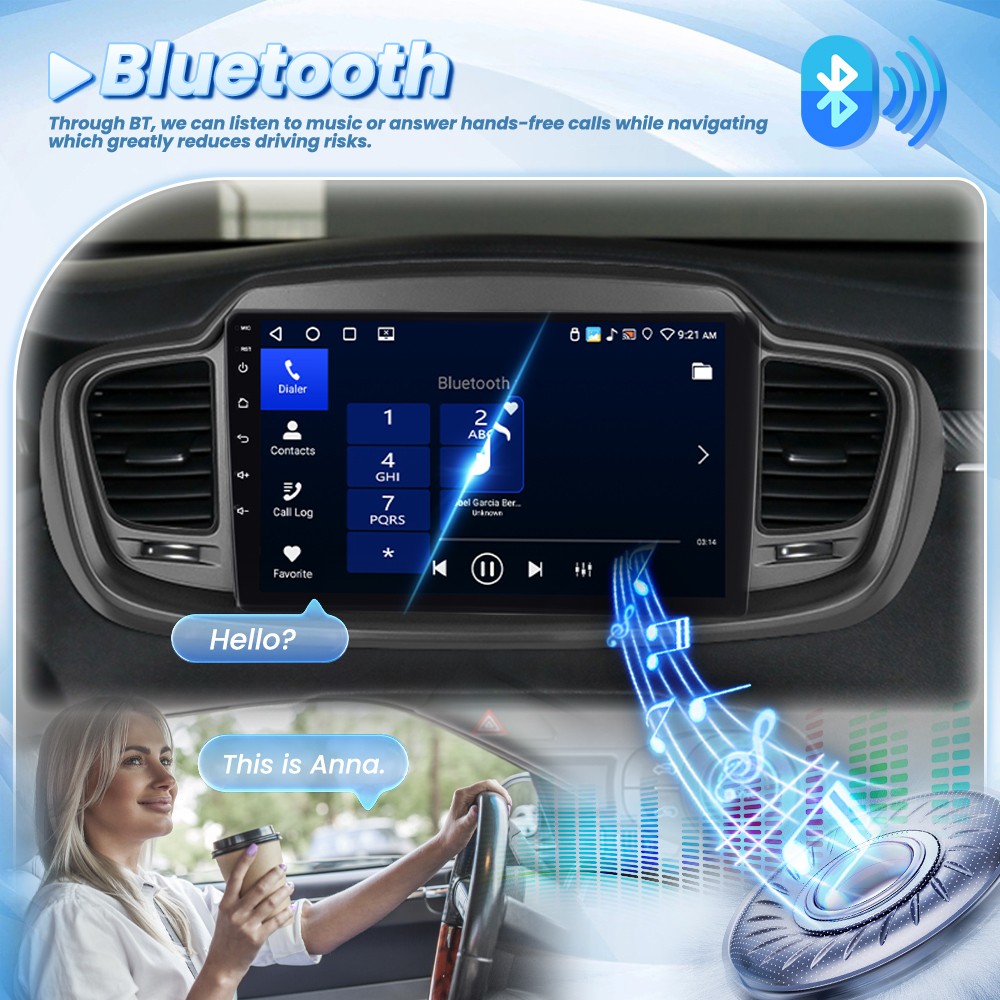 4+64GB For Kia Sorento 2015-2020 Android 15 Carplay Stereo Radio GPS Screen +Cam