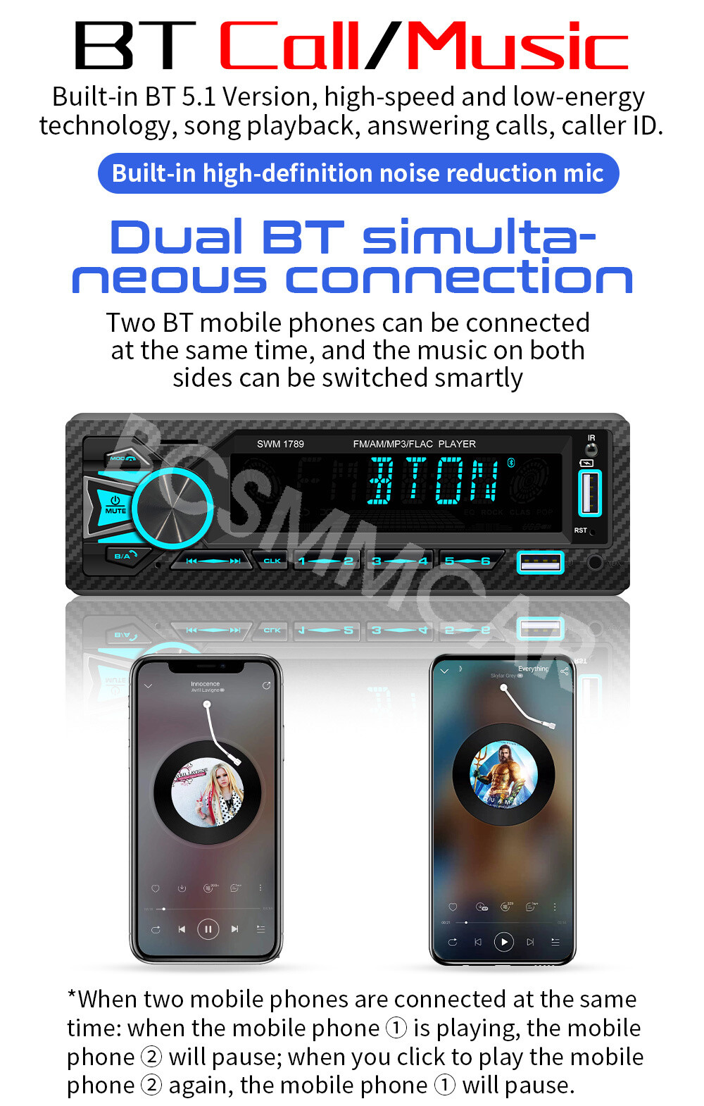 Car Stereo Radio MP3 Player 1 DIN Bluetooth FM Receiver AUX/USB/TF BT Head Unit