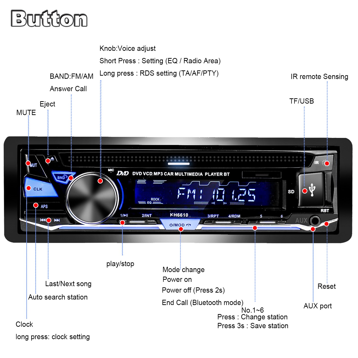 Single 1 Din Car Radio Audio Stereo DVD CD MP3 Player Bluetooth USB/AUX/SD/FM