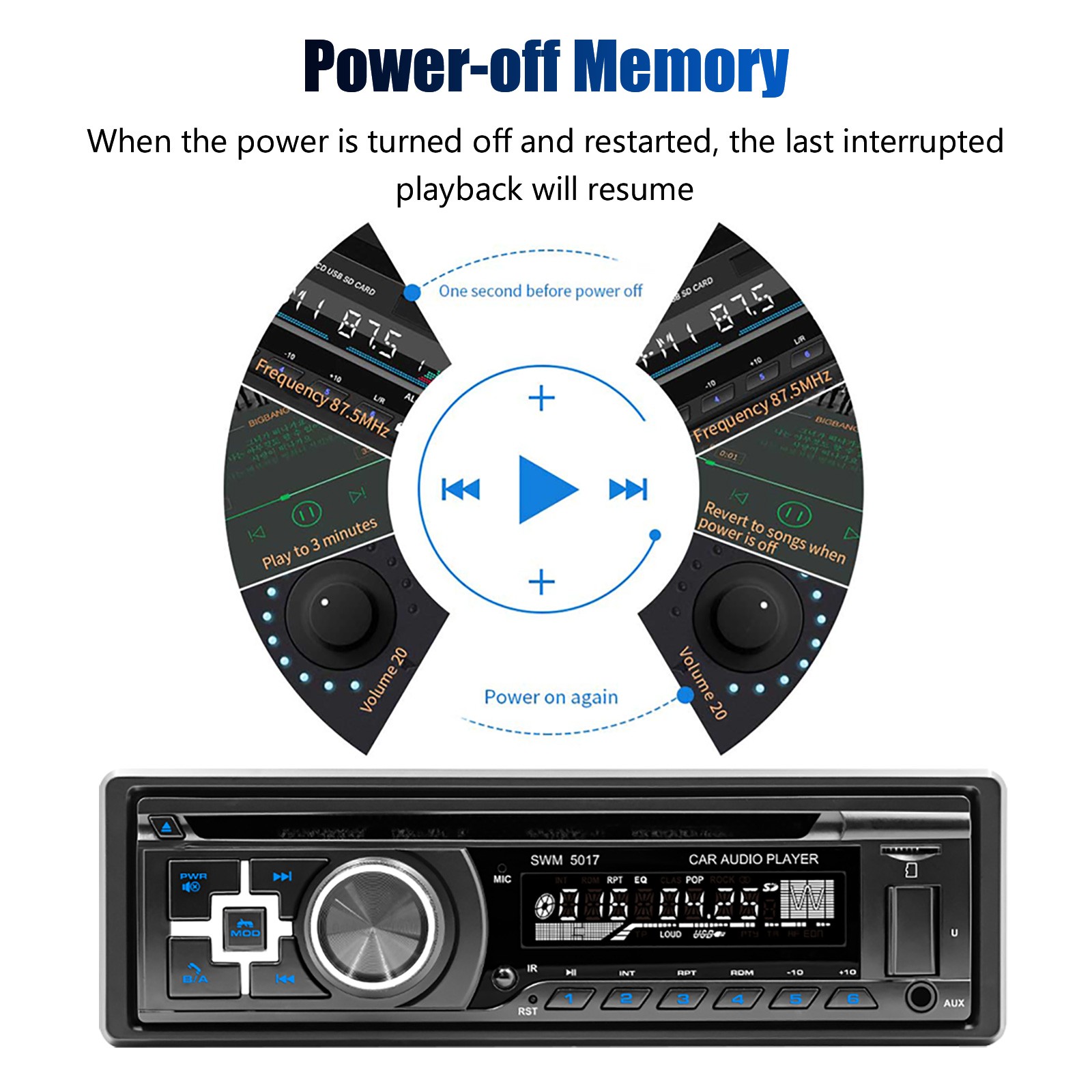 64G For Mercedes-Benz E-W211 W219 CLS350 Android 14 Car Stereo GPS CarPlay Radio