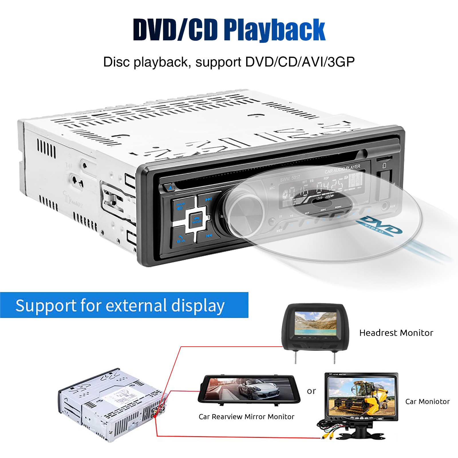 64G For Mercedes-Benz E-W211 W219 CLS350 Android 14 Car Stereo GPS CarPlay Radio