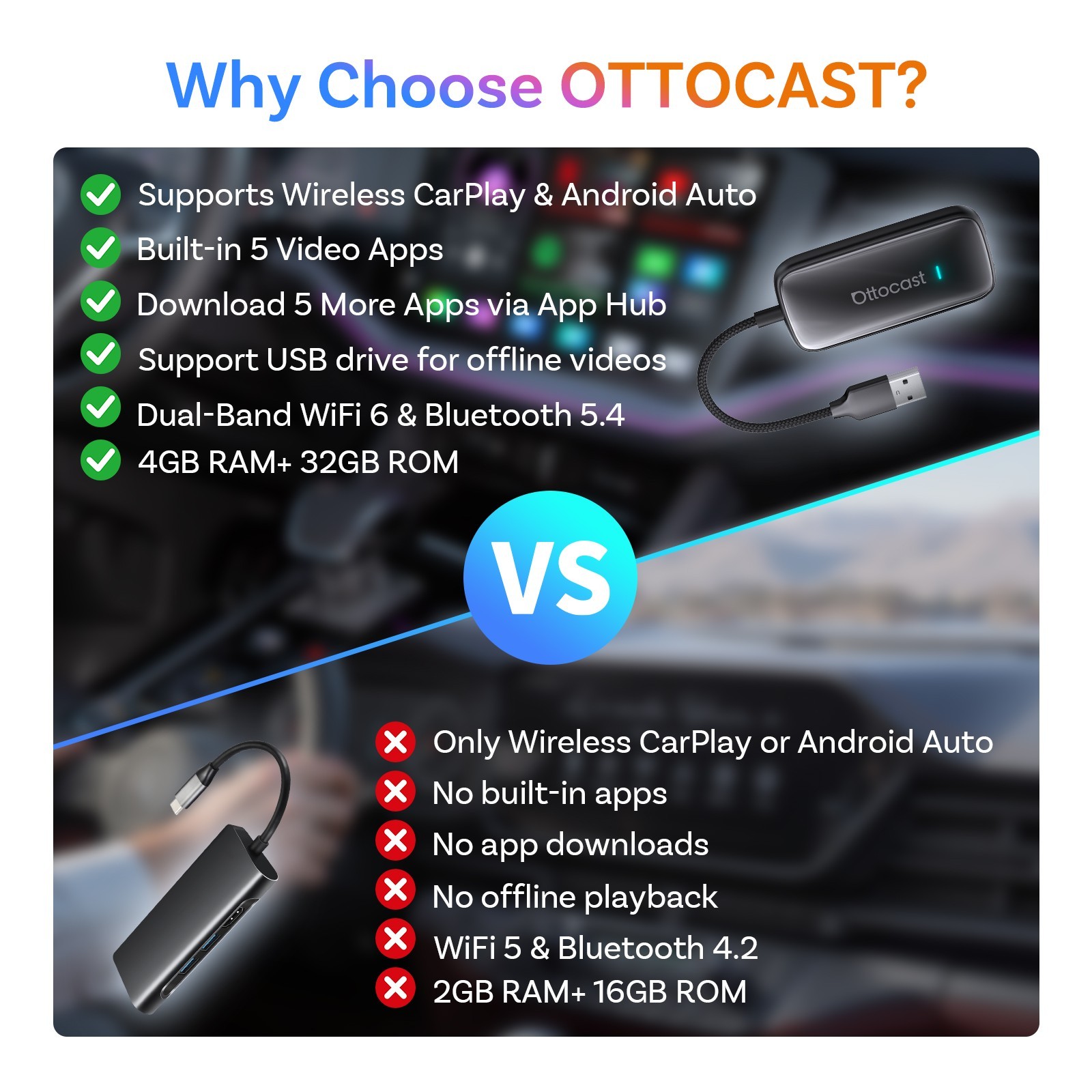 Wireless CarPlay Android Auto AI Box for Factory Wired Cars 3in1 Netflix YouTube