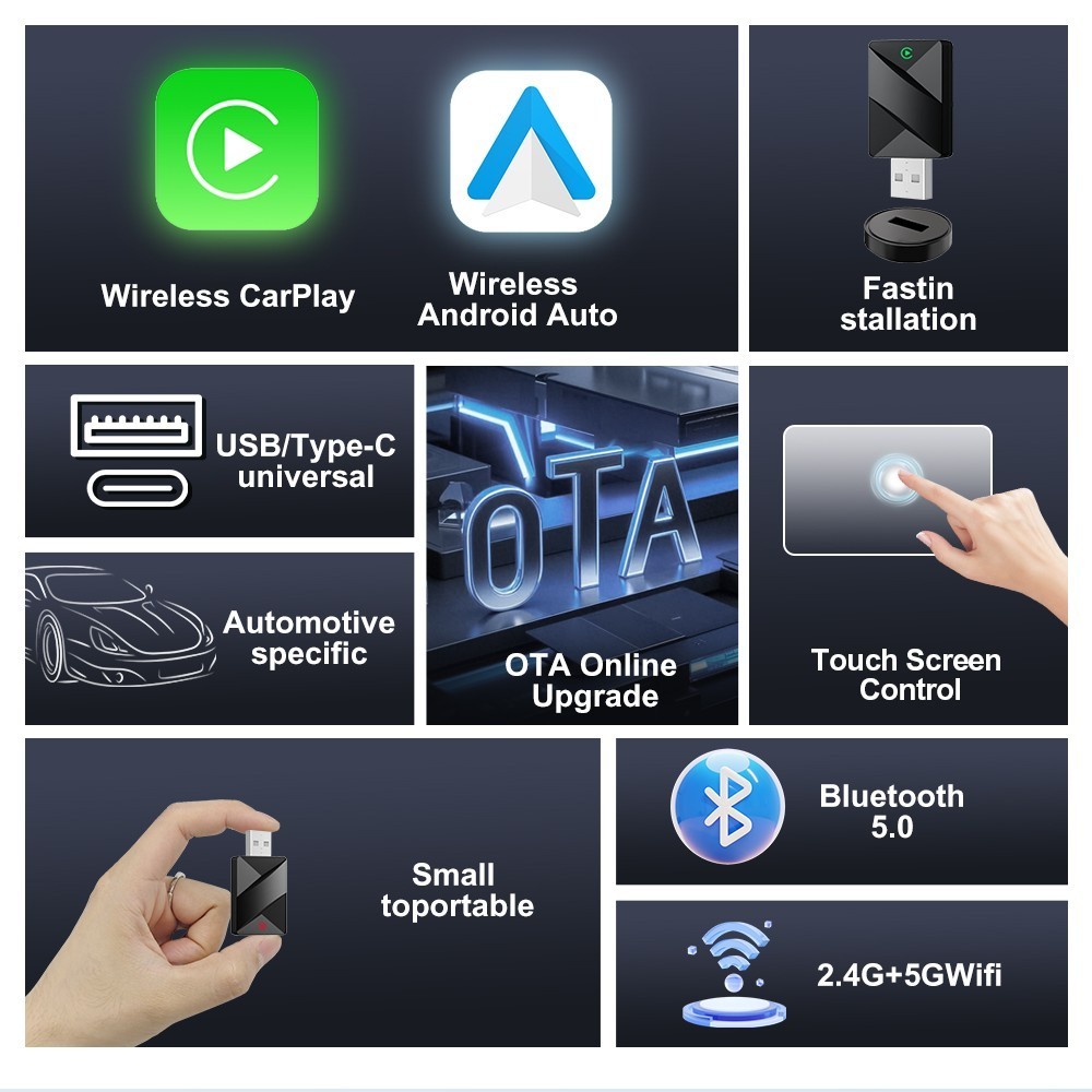 USB Wireless CarPlay Adapter for Apple iPhone & Android Auto Dongle Plug＆Play US