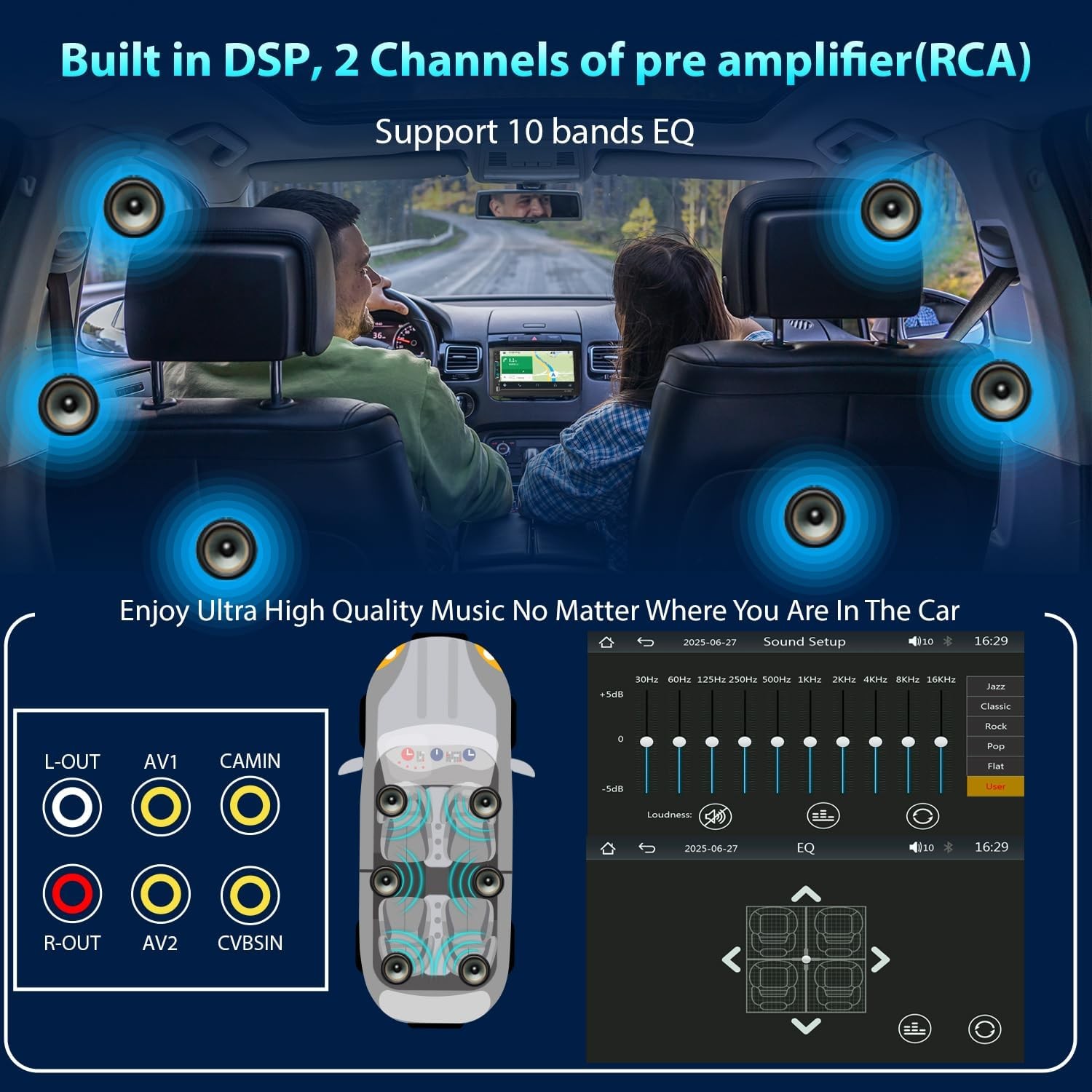 7″ Car Radio Apple/Andriod Carplay Car Stereo Touch Screen Double 2Din + Camera