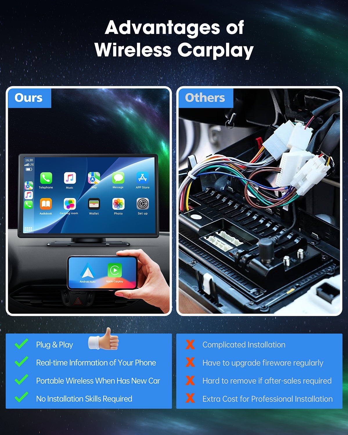 Portable Wireless Apple CarPlay and Android Auto 9″ IPS Touch Screen w/ Rear Cam