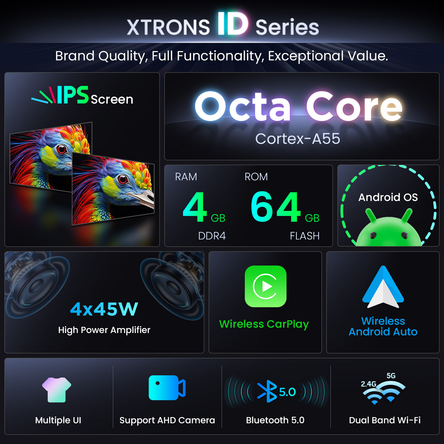9″ Android 14 Octa Core 4+64GB CarPlay GPS Stereo Radio For Fiat 500X 2015-2020