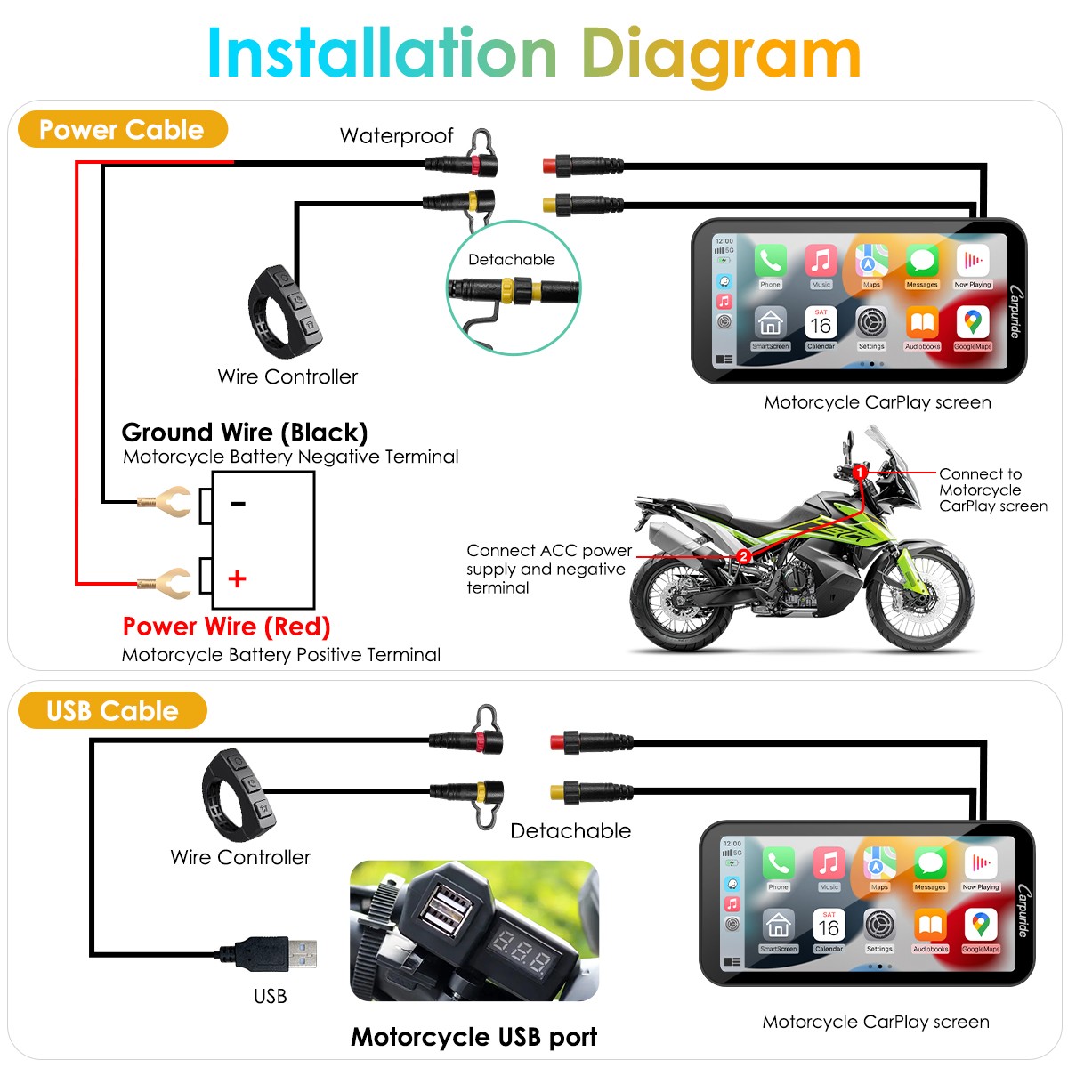 Carpuride W603 Wireless Portable Motor Stereos Carplay Android Auto BT Audio GPS