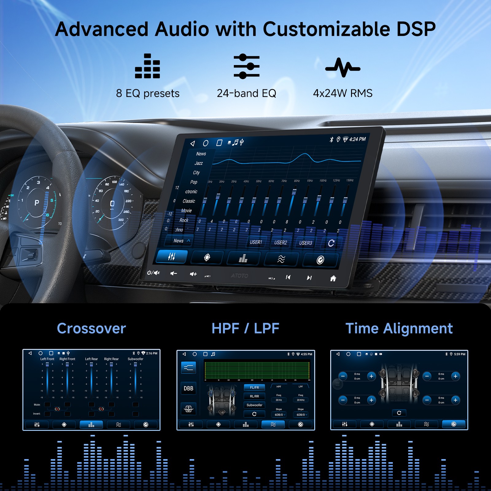 ATOTO A6 PF 7″ Android 2DIN Car Stereo with ON Dash DVR Cam & HD RearView Camera