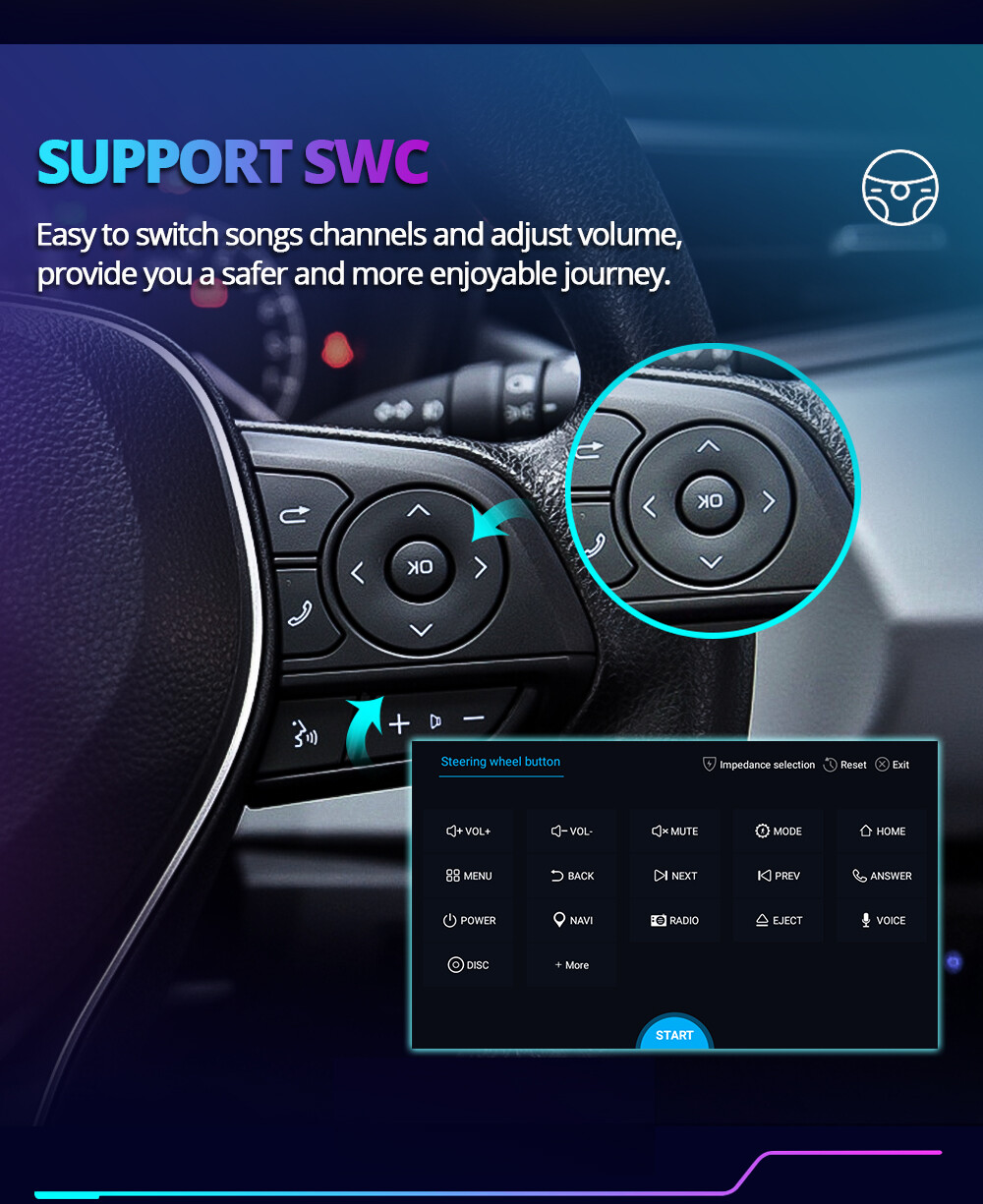 32GB For Toyota Venza 2008-2016 Car Stereo Android 14 GPS Radio Car Play RDS BT