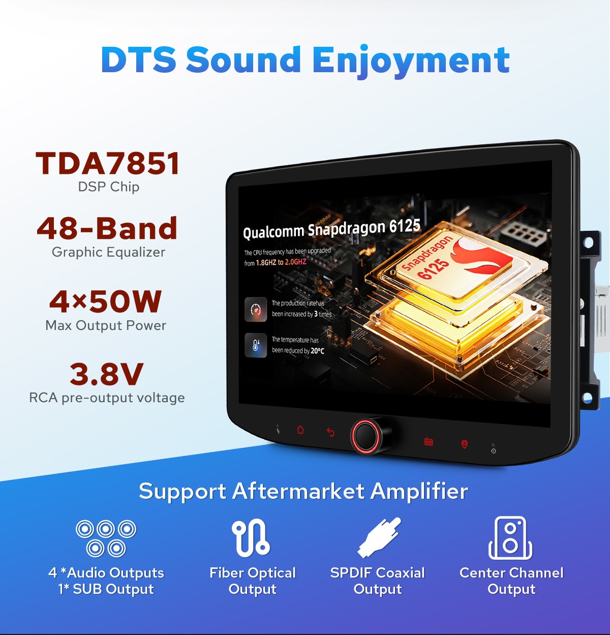 Android 13 Radio10.1 Inch for 2011-2017 Jeep Wrangler JK Support Alpine AMP/SWC