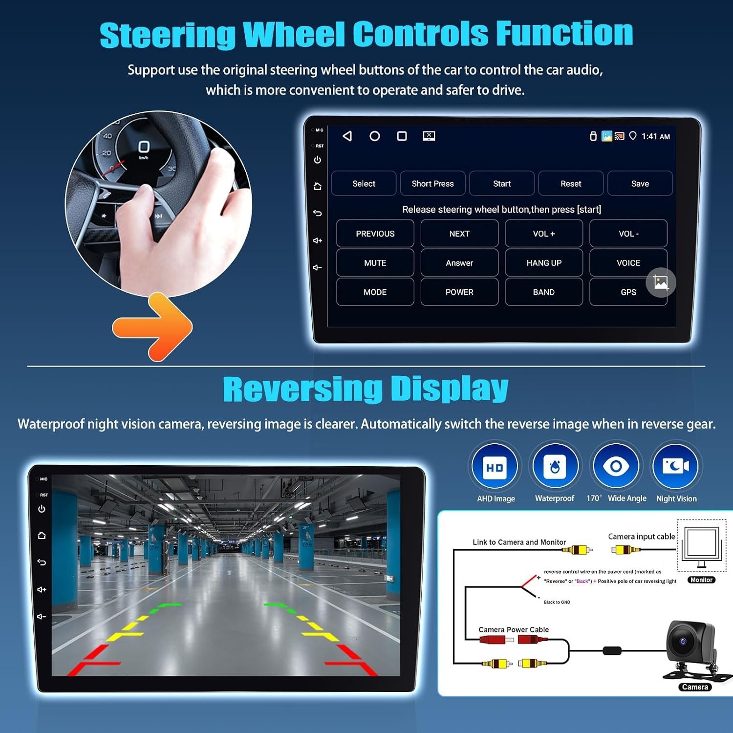 SIXTOP 4G+64G Android Car Stereo for Hyundai Elantra 2019 2020 Wireless CarPl…