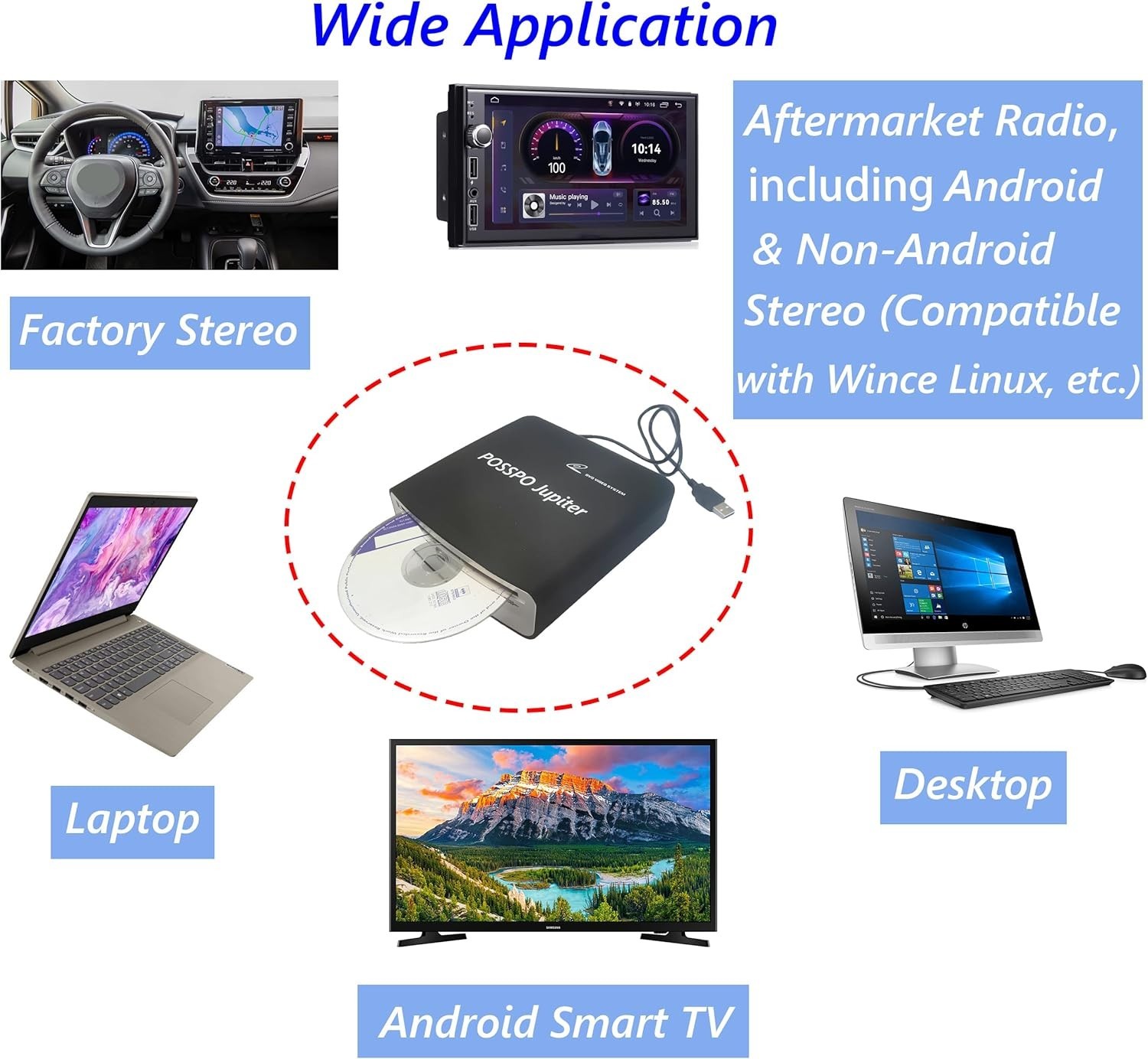 USB CD Player for Car Auto, Portable External CD DVD Player, USB Plug & Play