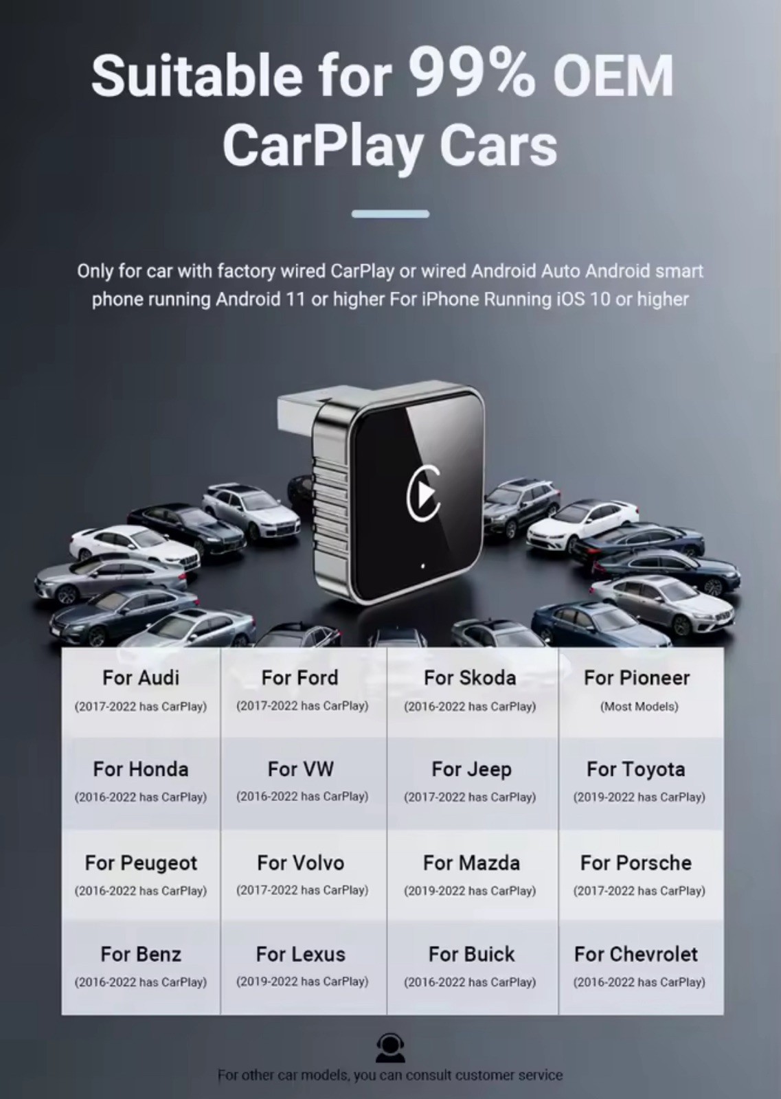 2025 USB Wireless CarPlay Adapter For iPhone Apple Wireless Dongle Plug ＆ Play