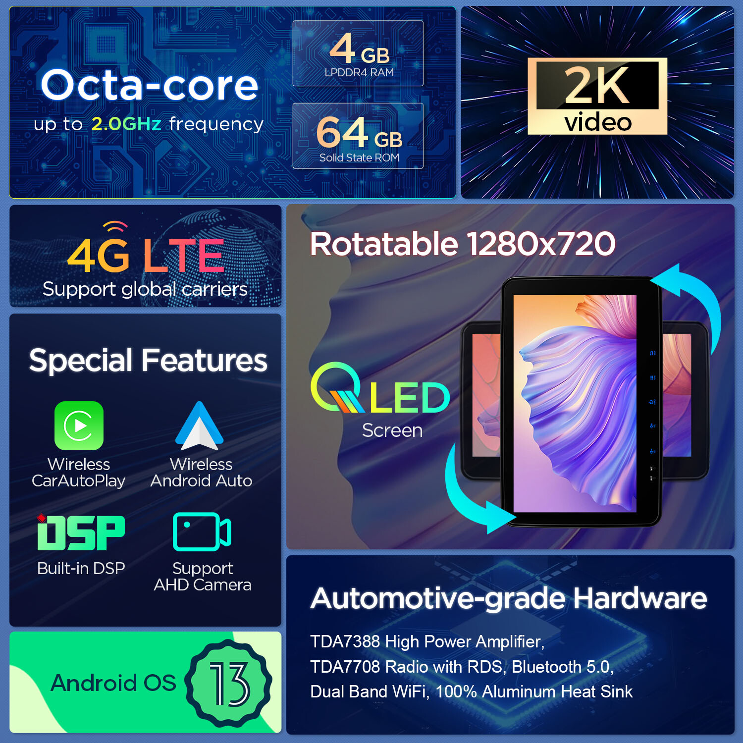 DVR+ 10.1” QLED Double 2DIN WiFi Android 13 8-Core CarPlay Stereo GPS 4G LTE BT
