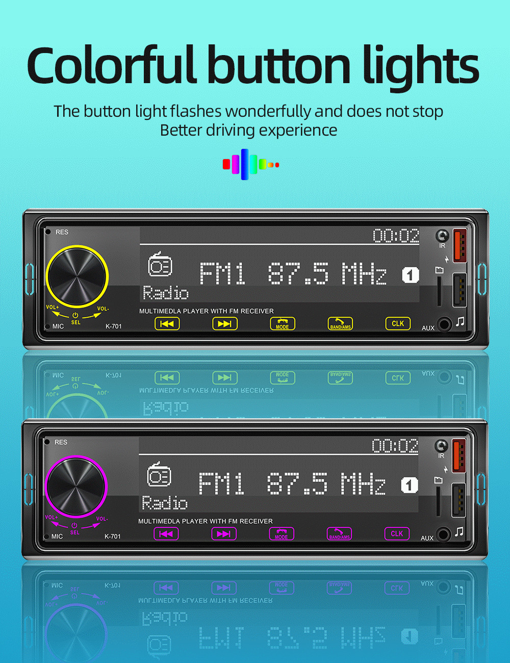 FM Radio Car Stereo Single 1DIN In-Dash Bluetooth Handsfree USB AUX Head Unit