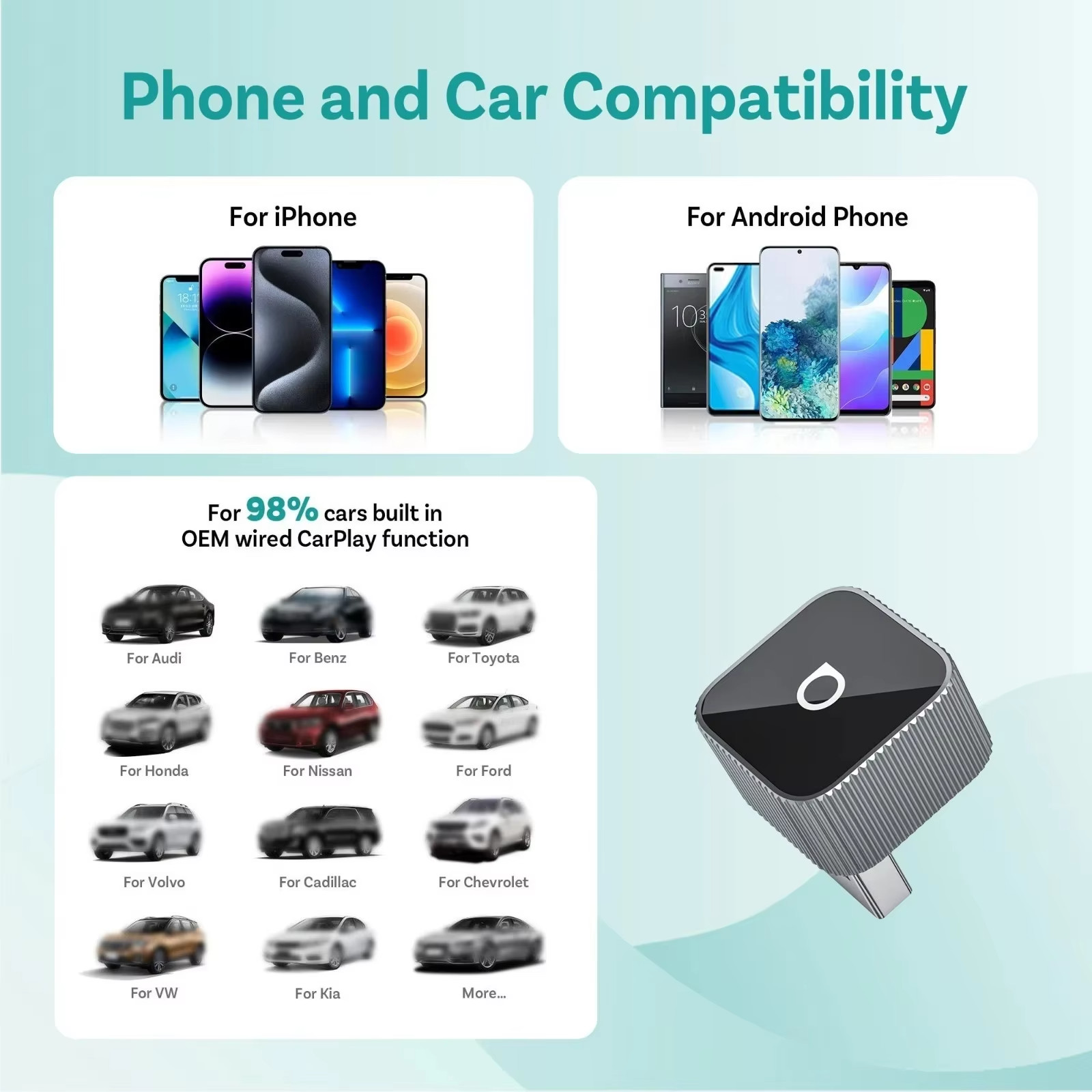 Ottocast Mini Slim Wireless CarPlay & Android Auto Adapter USB Plug & Play