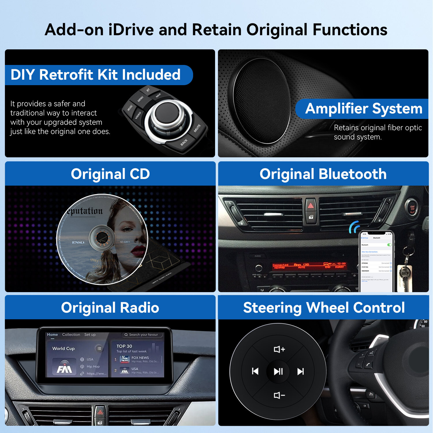 For BMW X1 E84 No Original Display Android 14 Car GPS Navi Stereo 8Core 4+64GB