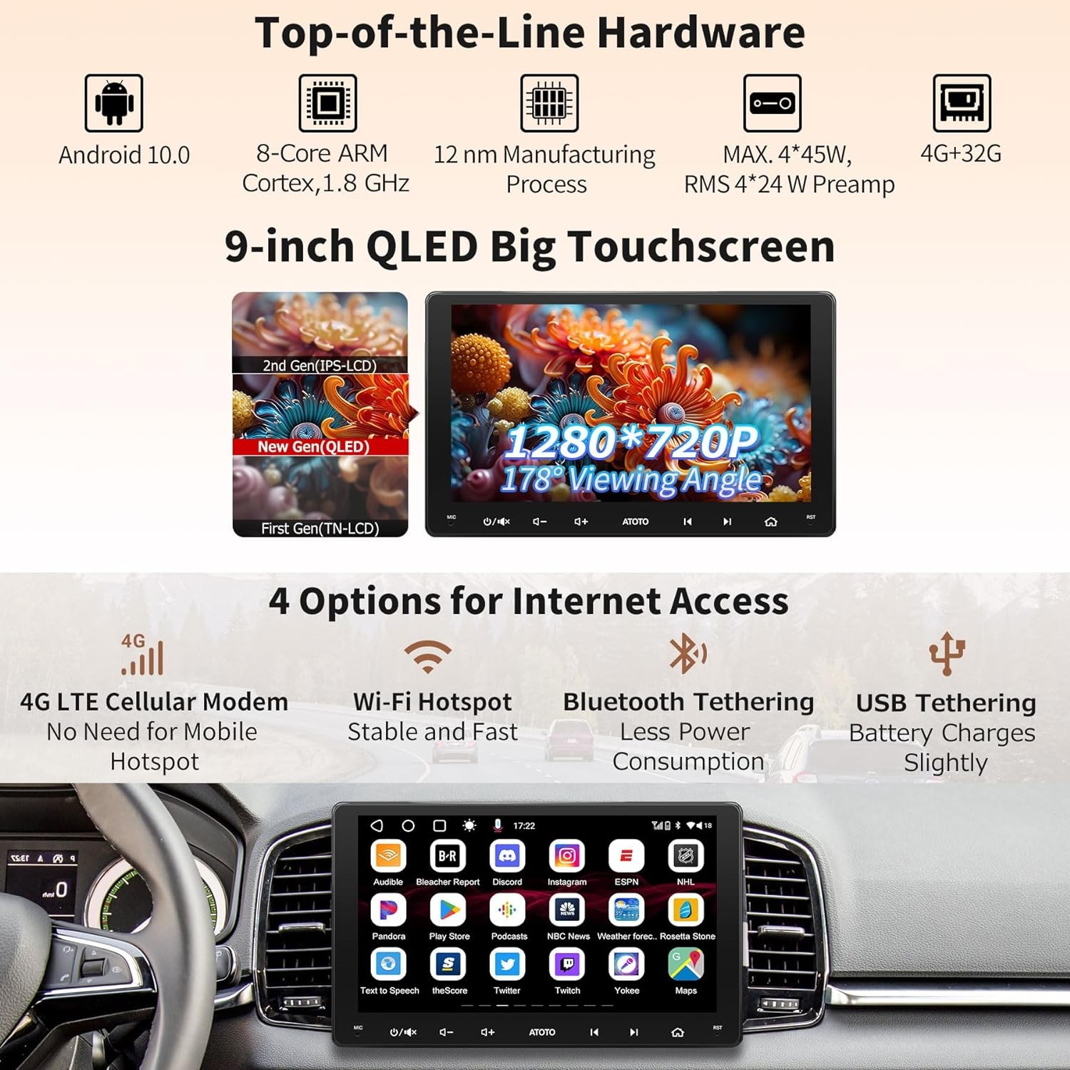 ATOTO S8 Android 8-Core 9″ Car Stereo OBDII 4+32G GPS Built-in 4G AI Radio WiFi
