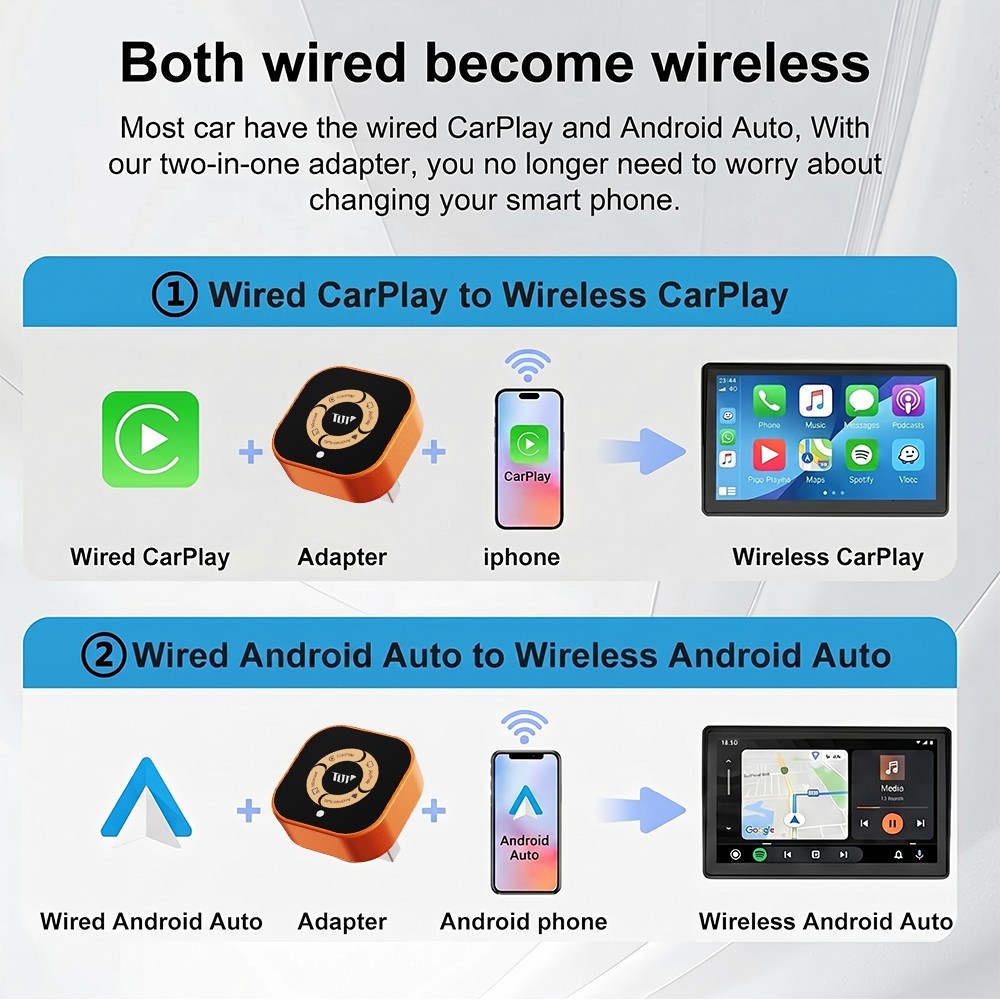 4 in 1 Wireless CarPlay Adapter for Apple iPhone/Android Auto/AirPlay/Miracast
