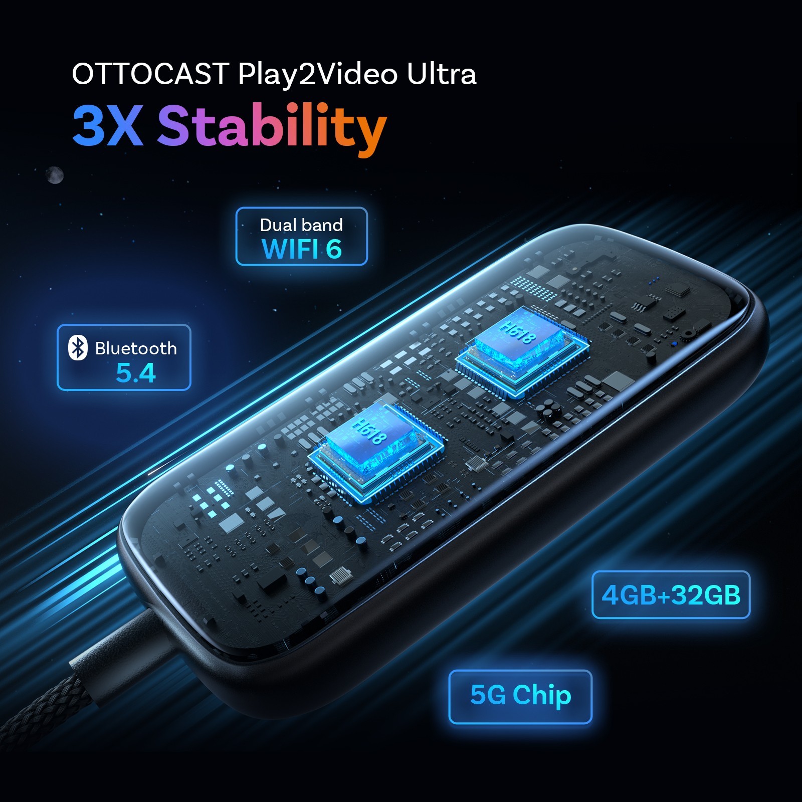 Wireless CarPlay Android Auto AI Box for Factory Wired Cars 3in1 Netflix YouTube