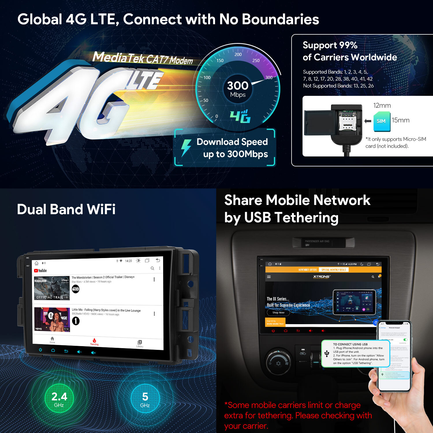 Android 14 8-Core 64GB Car Stereo GPS Radio 4G WIFI For Chevrolet GMC HUMMER H2