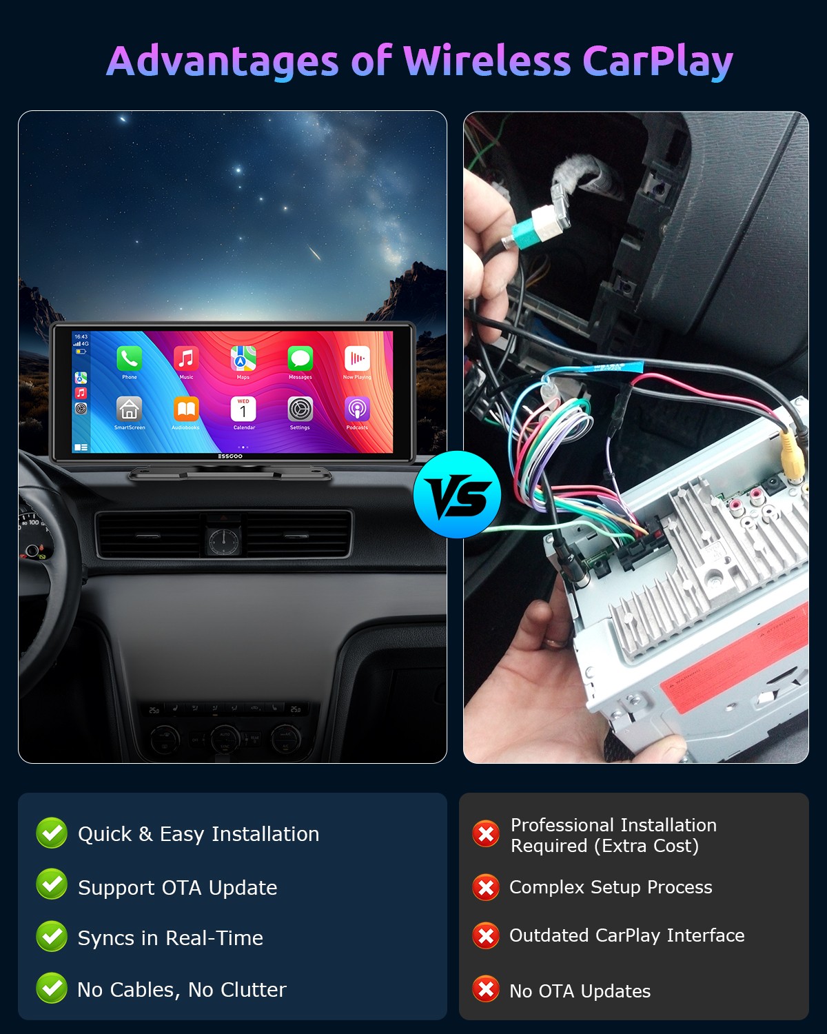 10.26 Inch IPS Touch Screen Car Portable Apple CarPlay Tablet Android Auto Radio