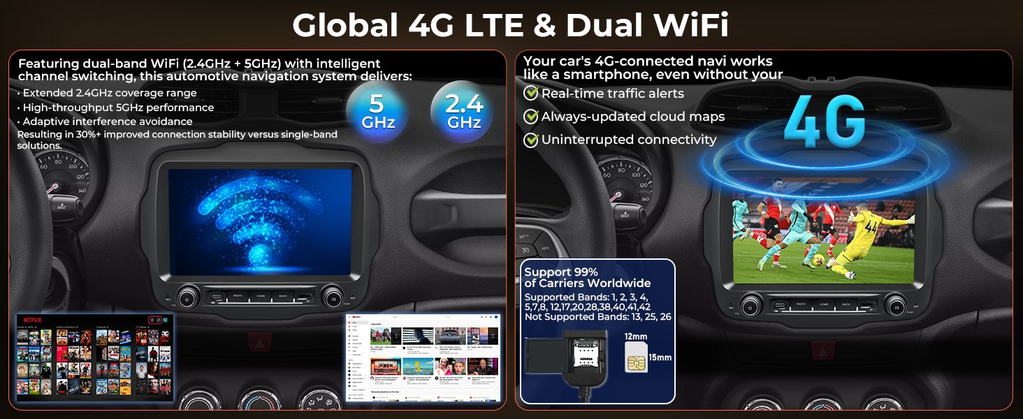 Car Stereo for Jeep Renegade 2015–2023 Wireless CarPlay & Android Auto AM/FM/RDS