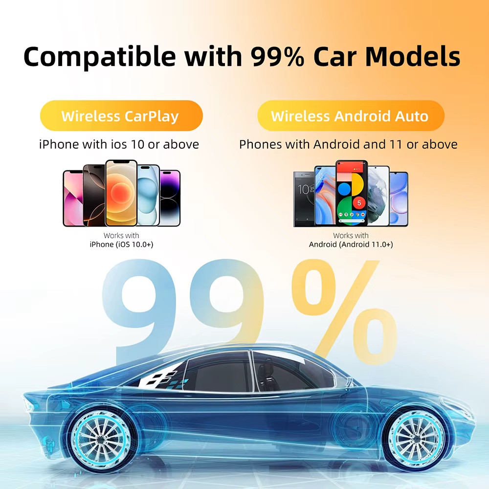 USB Auto Wireless CarPlay Adapter For Apple Android Wireless Dongle Plug ＆ Play