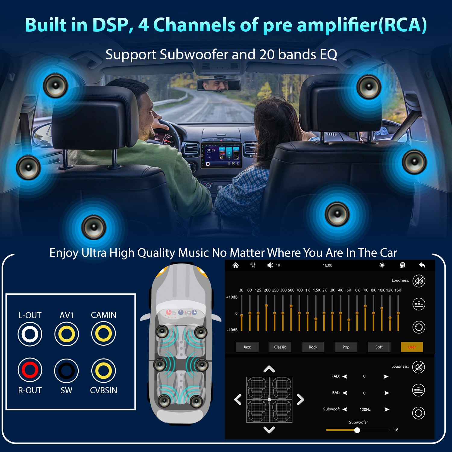 Single DIN 10.4″ Wireless Apple CarPlay Android Auto Car Stereo Rotatable Screen