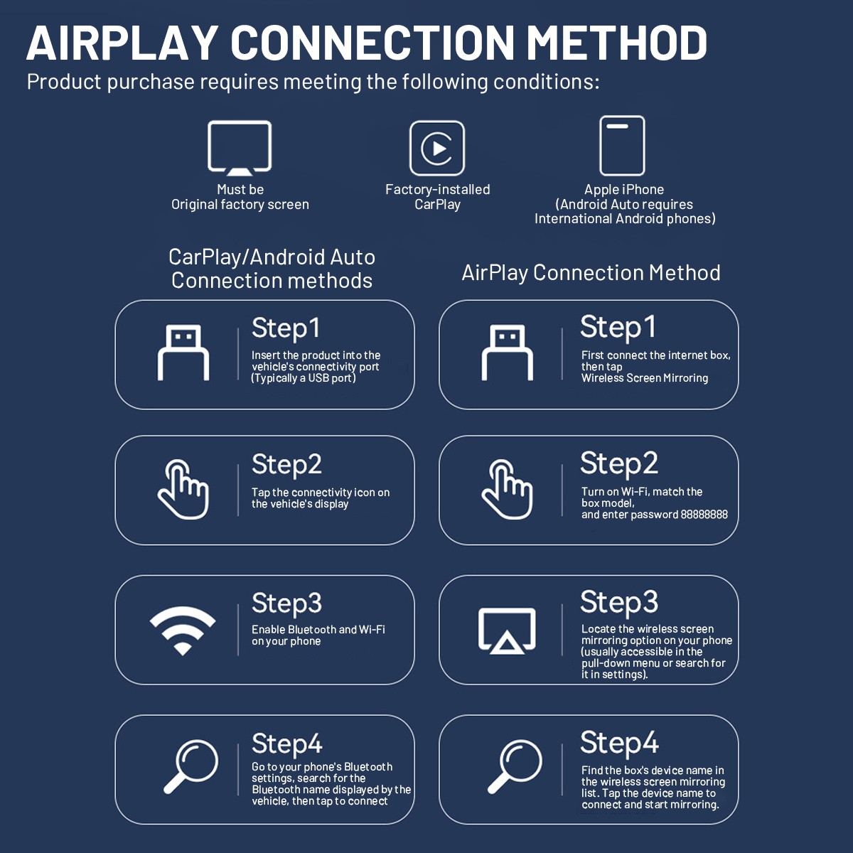 4-in-1 Wireless CarPlay IOS Android Auto Box Airplay Mirror Link Bluetooth WiFi/