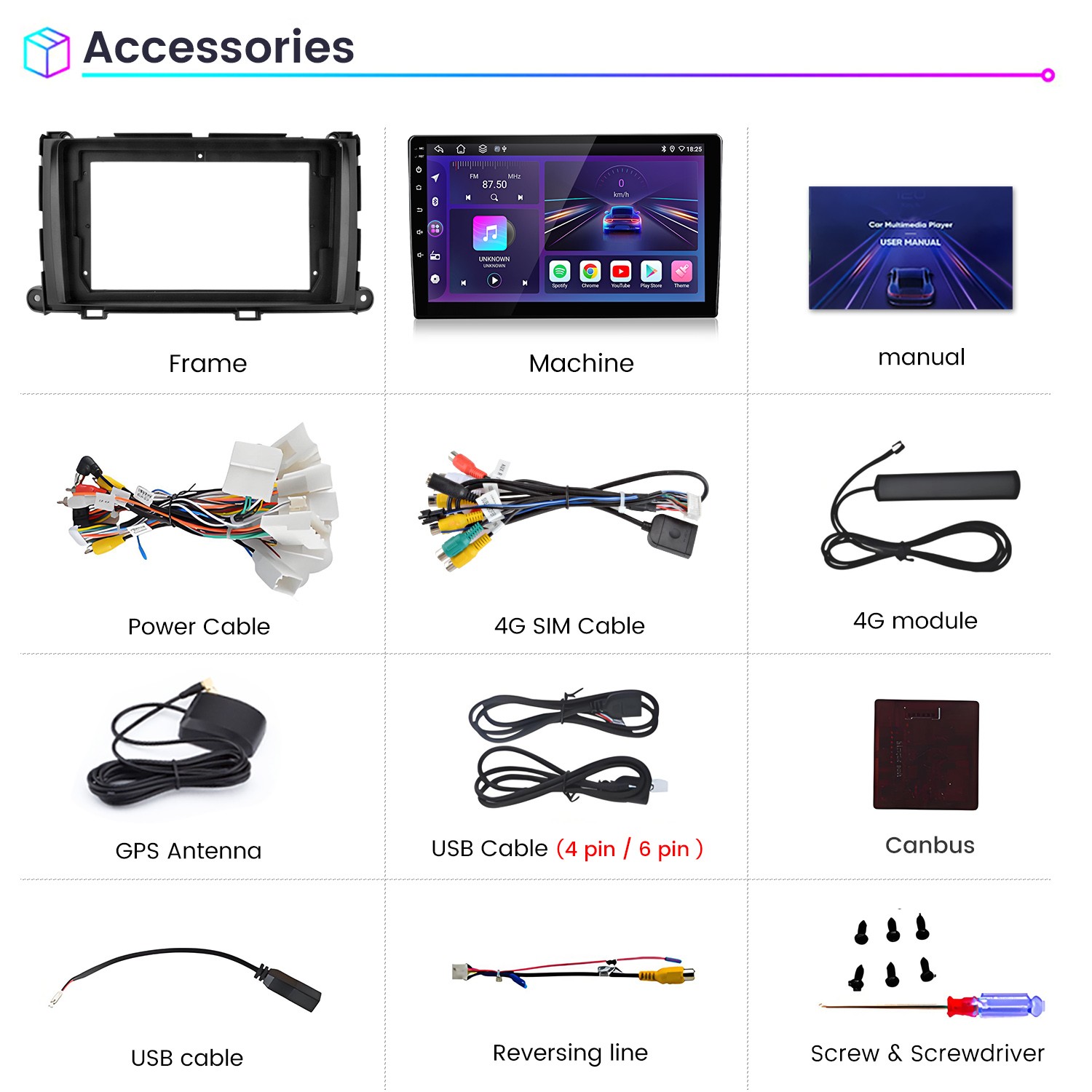 Car Stereo Radio GPS Navi For Toyota Sienna 2011-2014 6+128GB Carplay Android 15