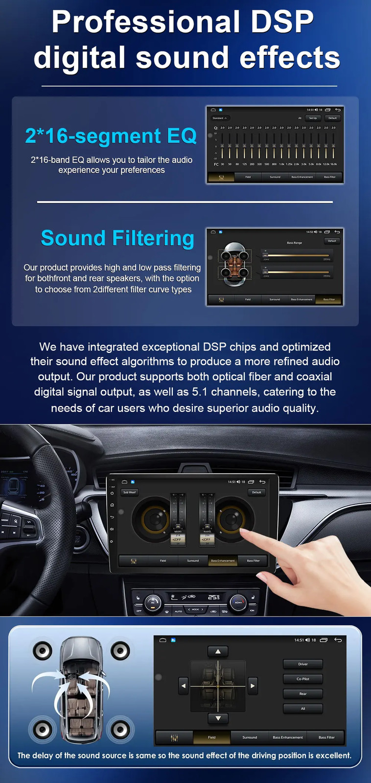 Car Radio For Honda Accord 8th Acura TSX 2008-2012 Multimedia Stereo Carplay GPS