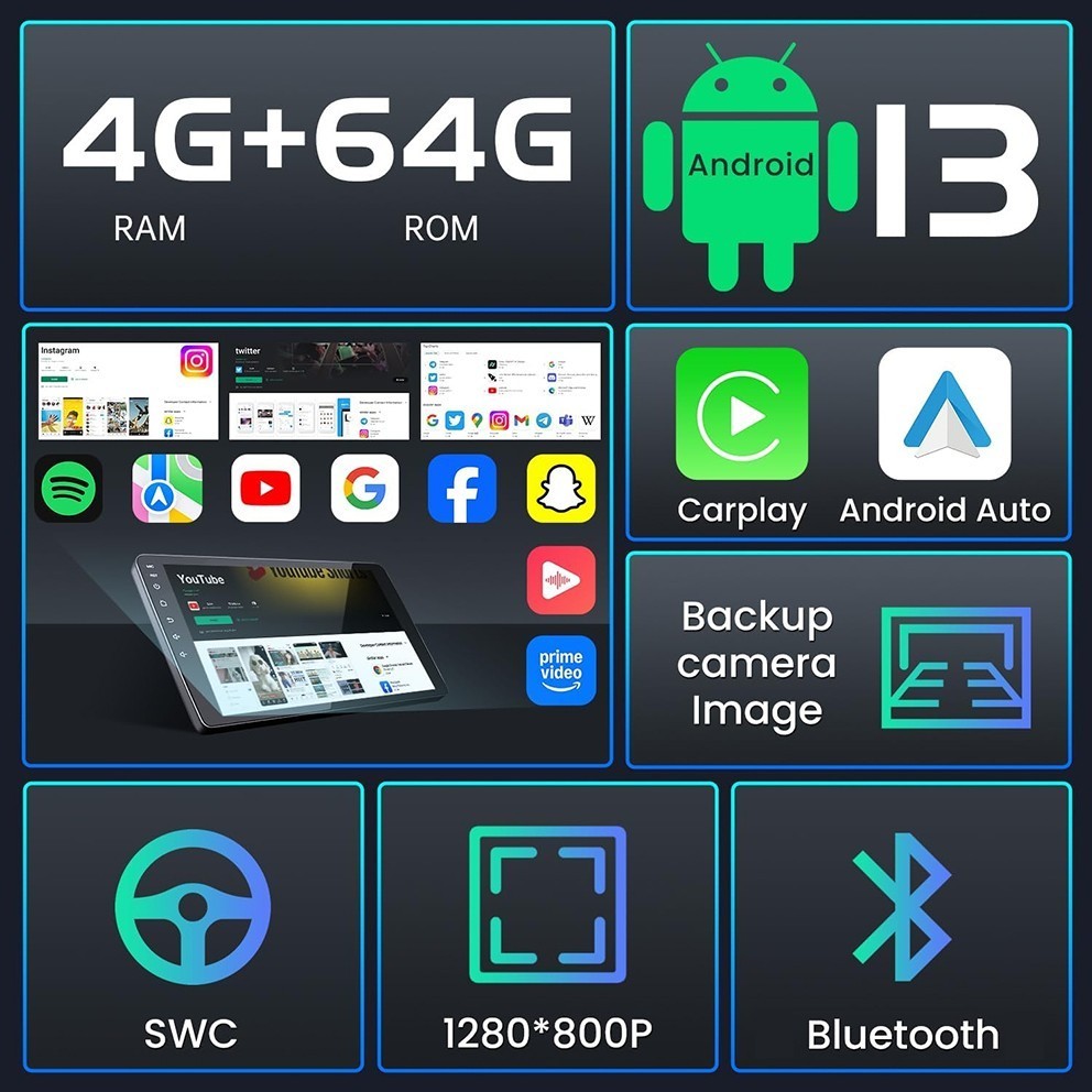 Car Radio Stereo Carplay For 2010-2015 Toyota Prius 4+64G 9in RDS Android 15