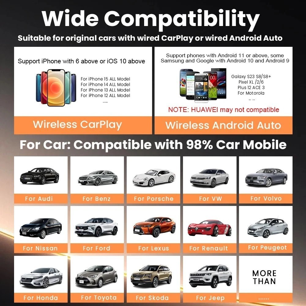 4 in 1 Wireless CarPlay Adapter for iPhone / Android Auto / AirPlay/Miracast