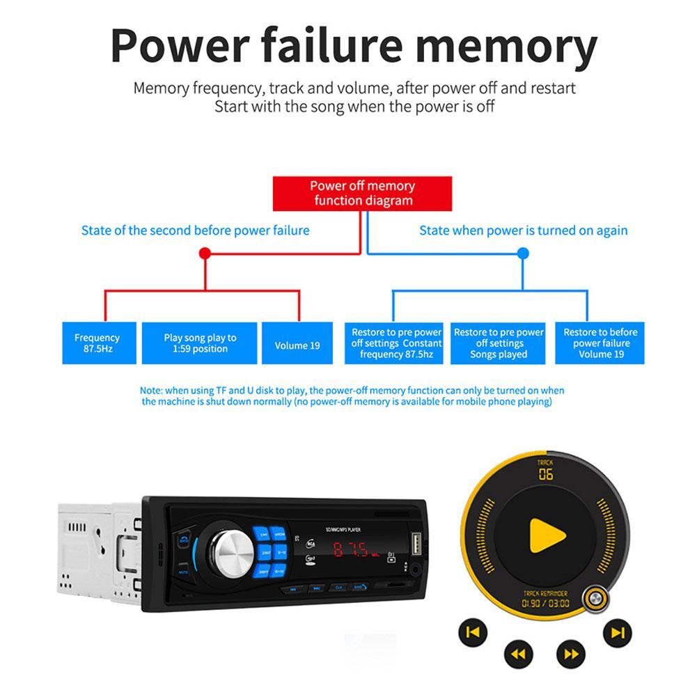 Car Radio In Dash 1 Din MP3 Player FM Audio Stereo USB SD AUX Input ISO Port K0