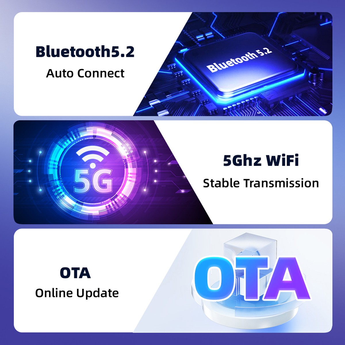 5G WIFI USB Wireless CarPlay Adapter For iPhone Android Auto Dongle Plug & Play