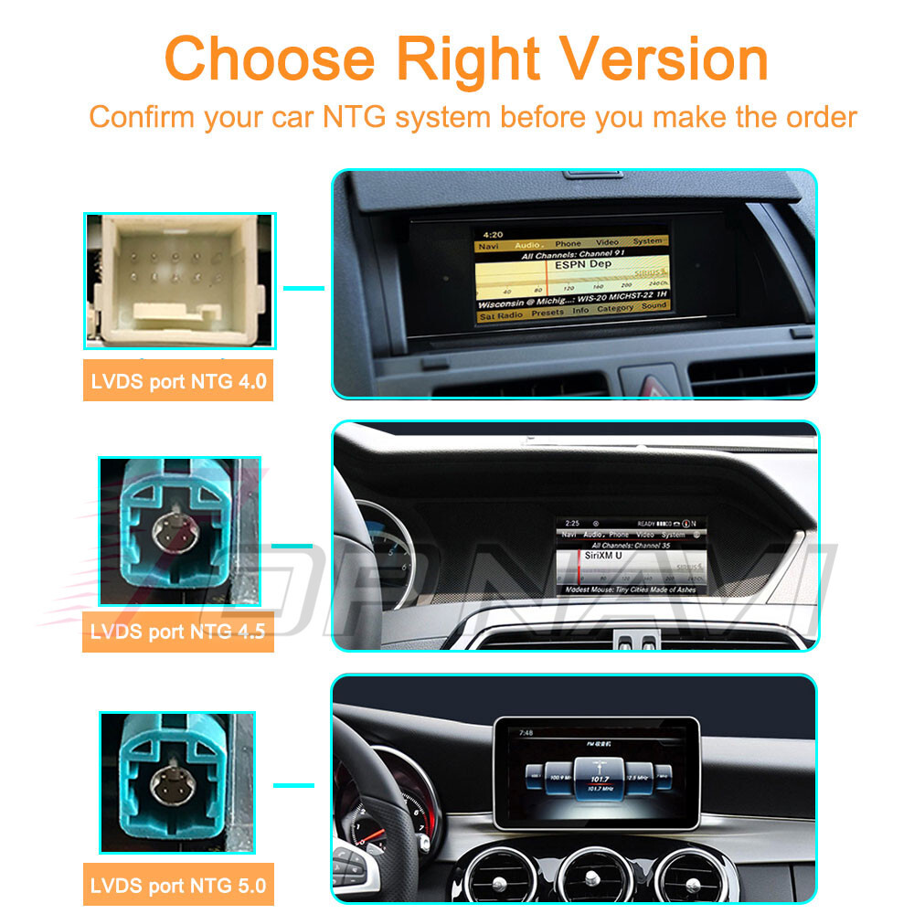 12.3Inch For Benz Sprinter 2004-2022 Android 13 Car GPS Player Stereo Radio 128G