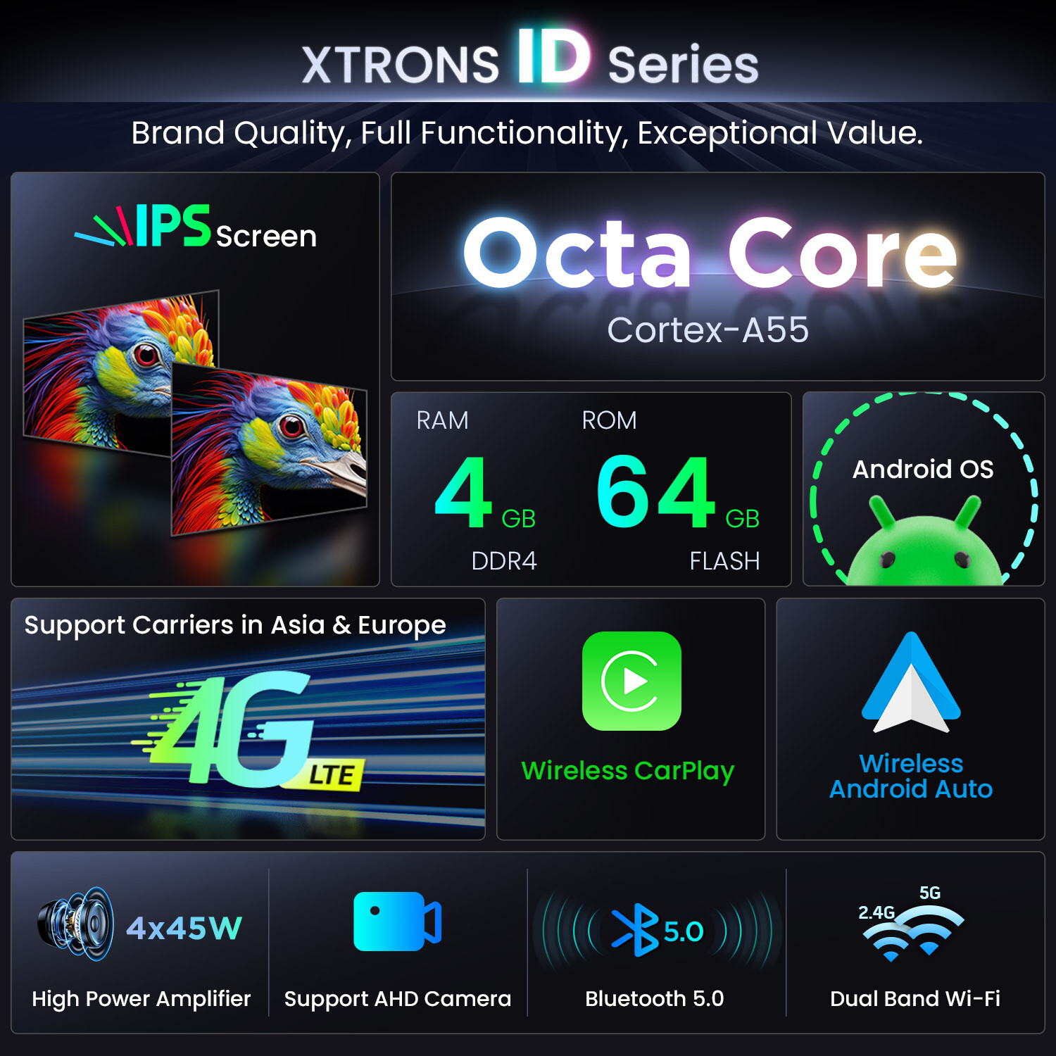 XTRONS 9″ Android 14 8Core 4+64GB Car Radio Stereo GPS for Benz SLK-R171 2004-11