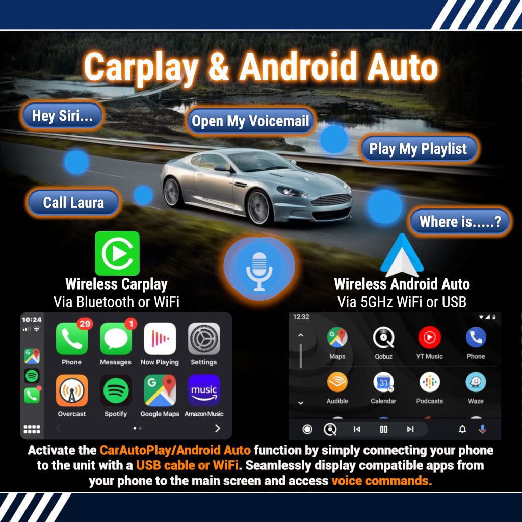 CarPlay Android Auto For Ford Transit MK8 Radio S10 2K QLED Sync 1 Mono SatNav