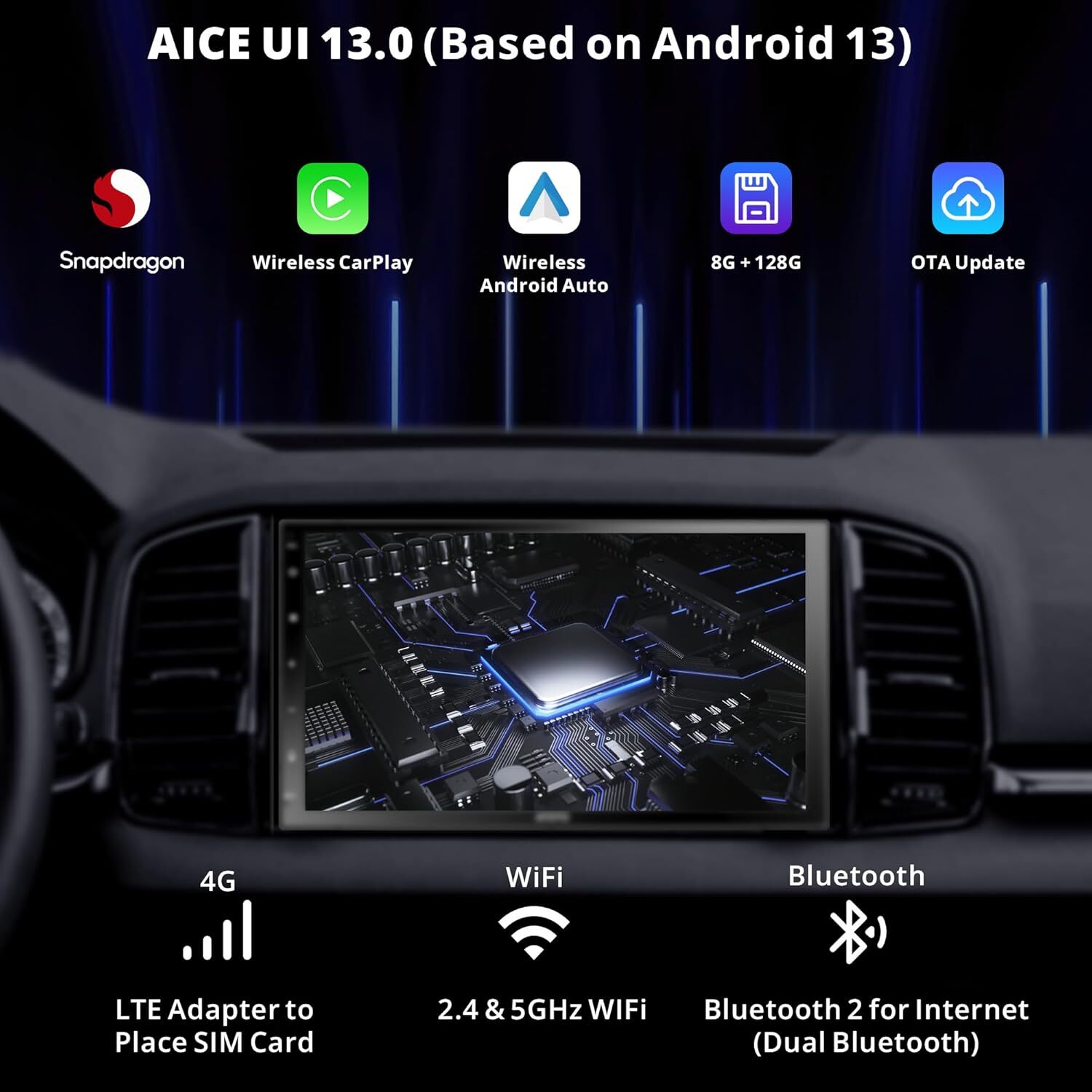 Wireless CarPlay/Android Auto Car Stereo 7″ QLED HD Touchscreen GPS, Wi-Fi 8+128