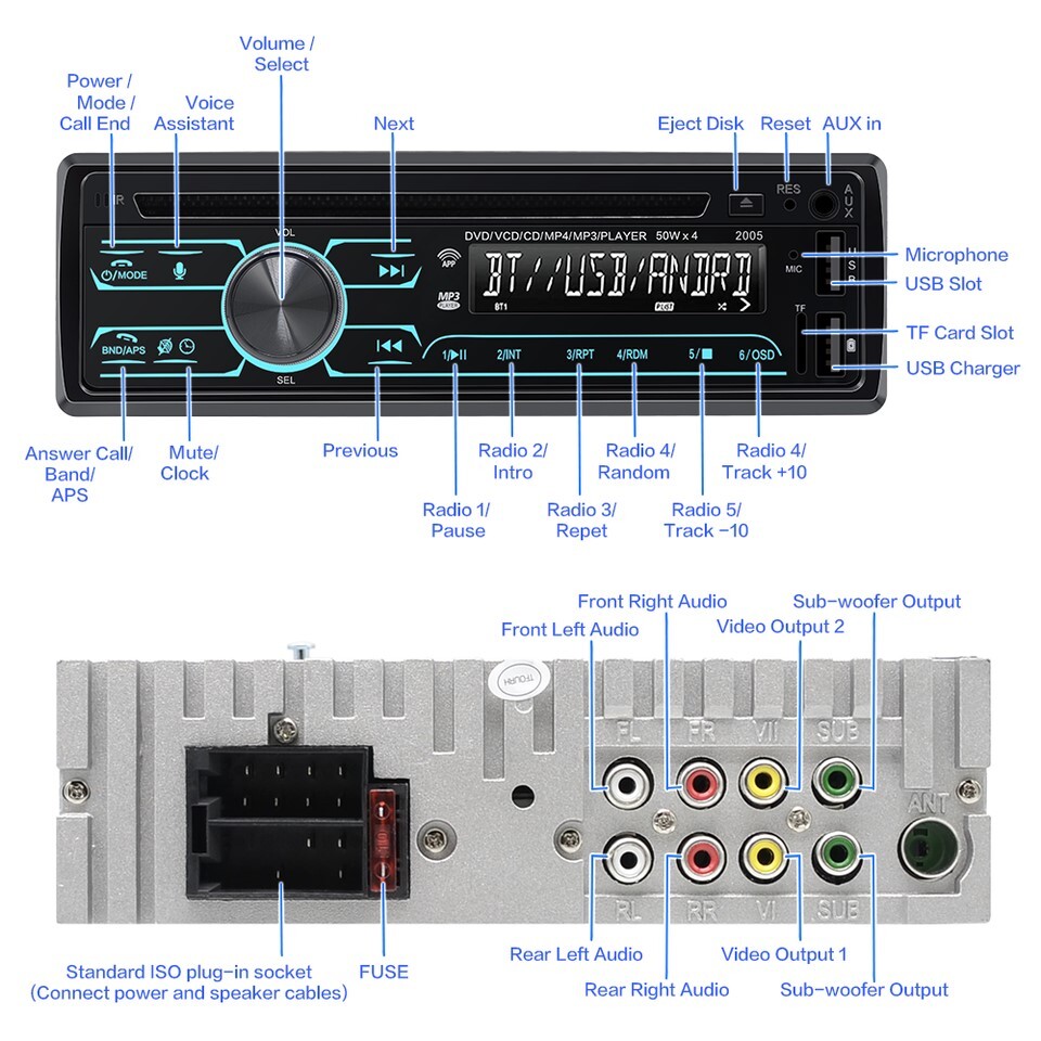 Bluetooth Car Stereo Receiver CD/DVD Player Radio Audio System Singl (FVS020795)