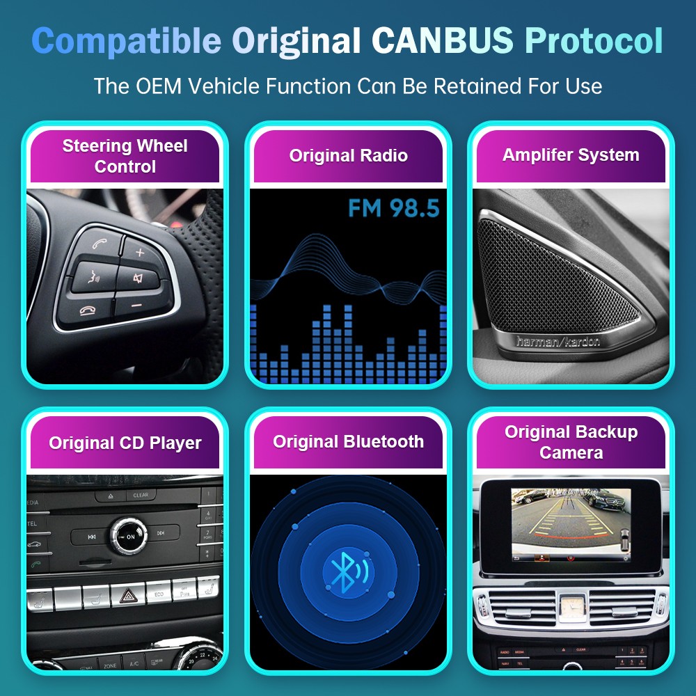 12.3″ Ultra-thin Wireless Touch Screen Carplay For Benz CLS W218 X218 2010-2018