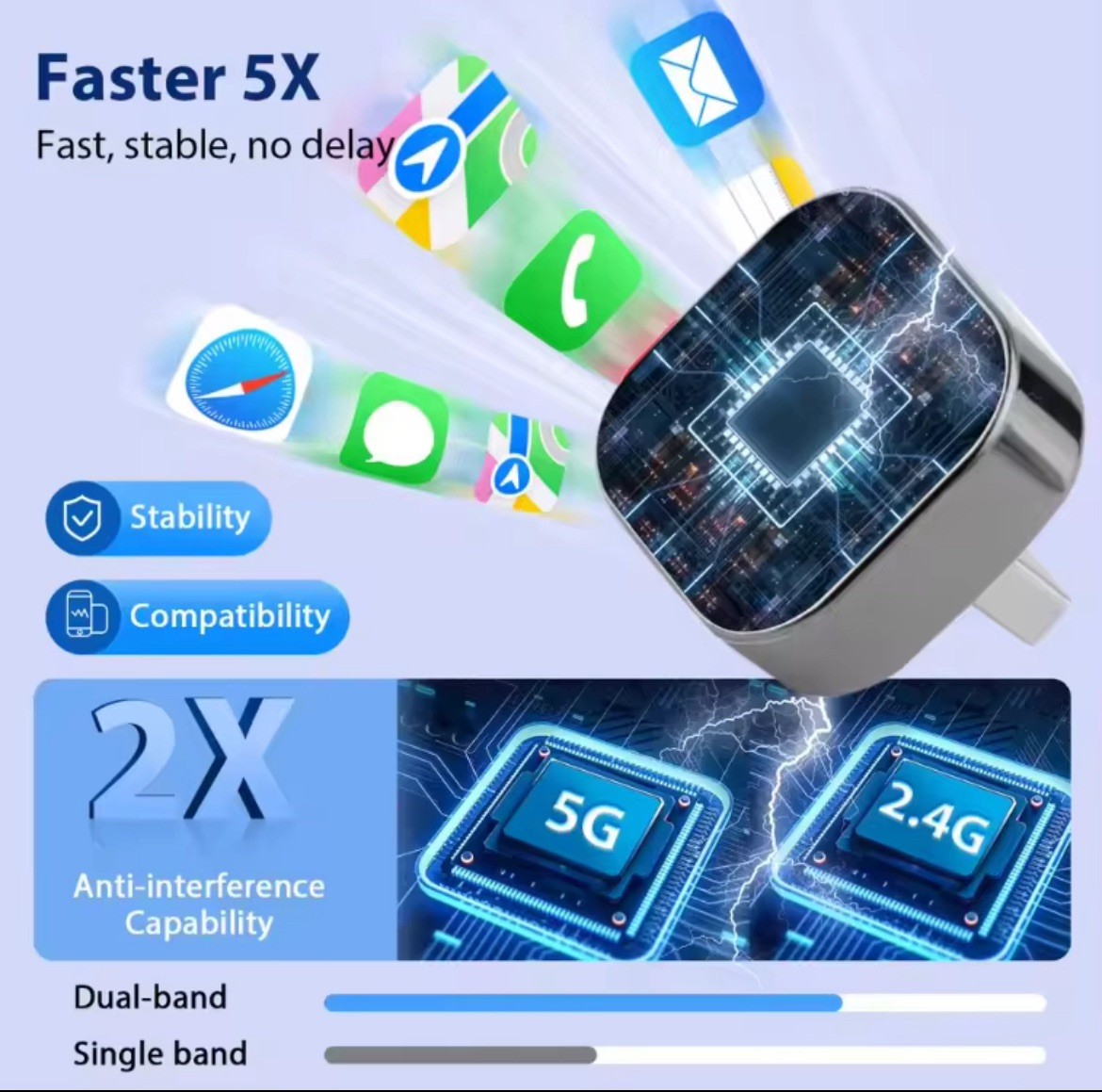 2025 USB Wireless CarPlay Adapter For iPhone Apple Wireless Dongle Plug ＆ Play
