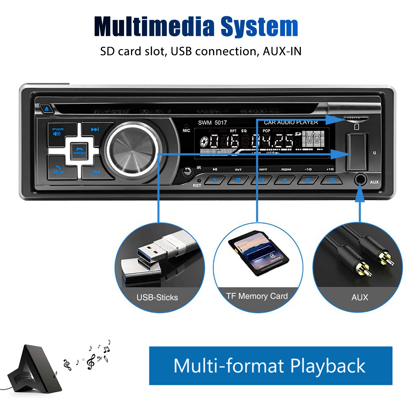 64G For Mercedes-Benz E-W211 W219 CLS350 Android 14 Car Stereo GPS CarPlay Radio