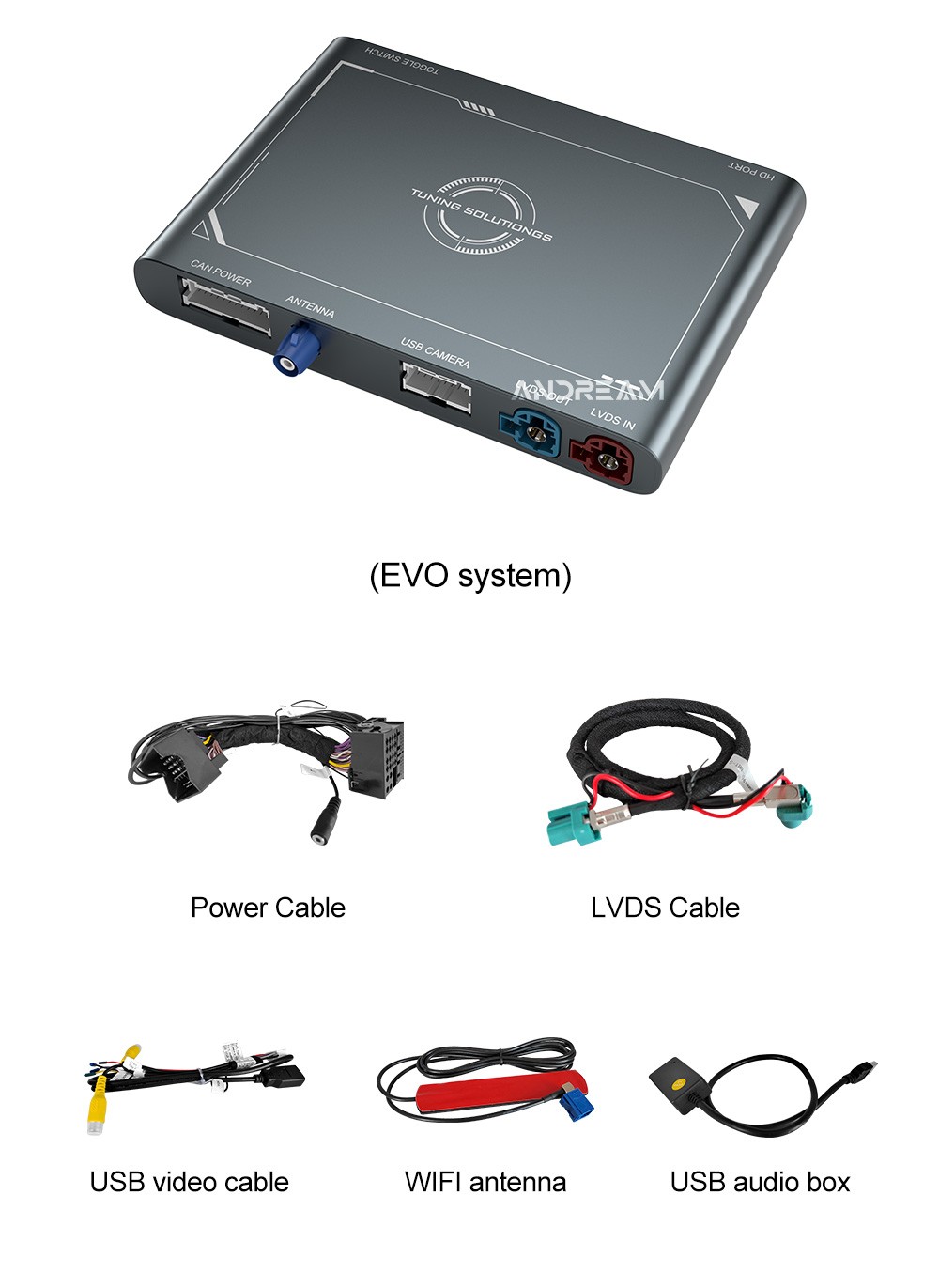 Wireless CarPlay & Android Auto Decoder Box AI Box Multimedia Player For BMW EVO