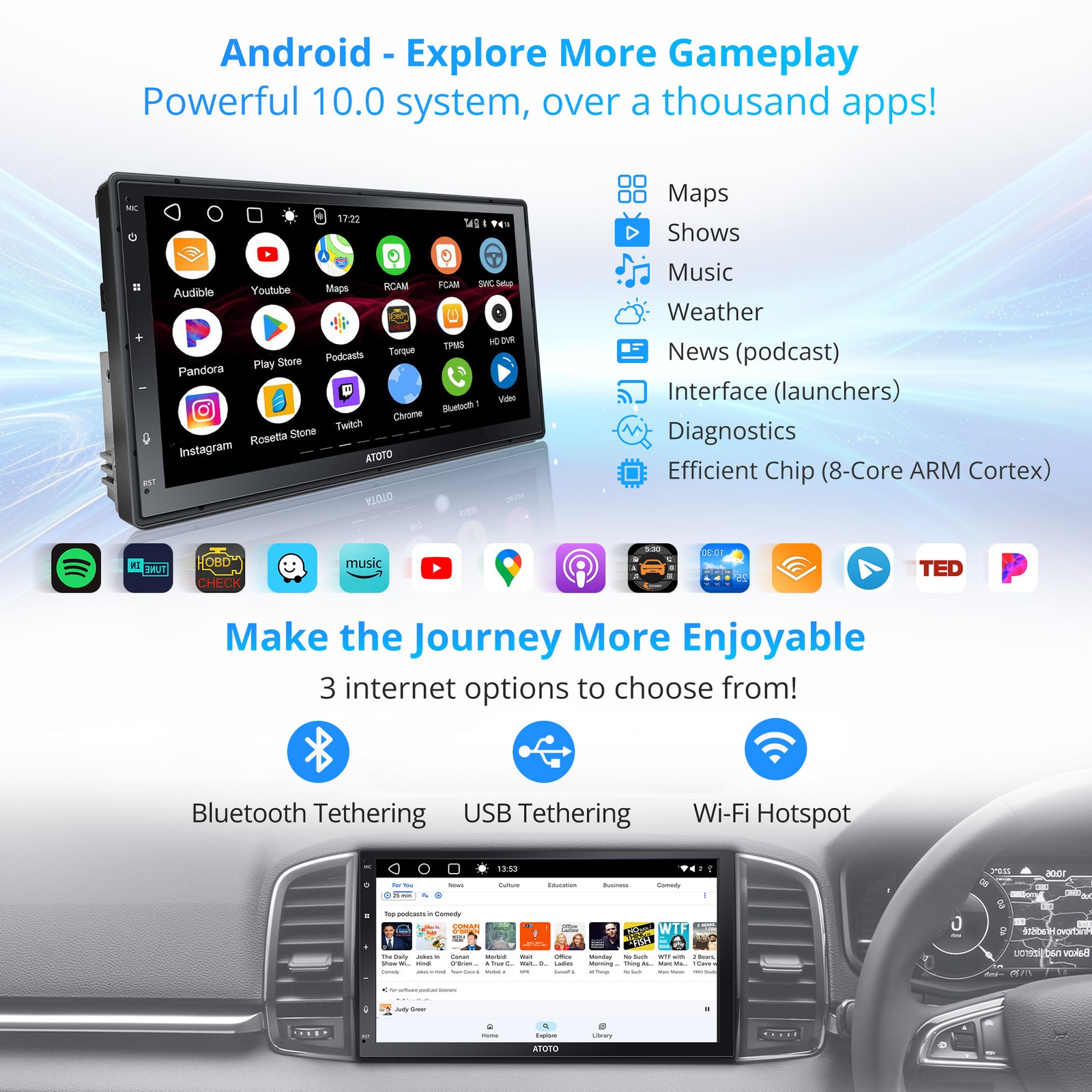 ATOTO A6PF 7″ 2DIN Car Stereo ChatGPT5 Carplay Android Auto GPS Track Drive Chat