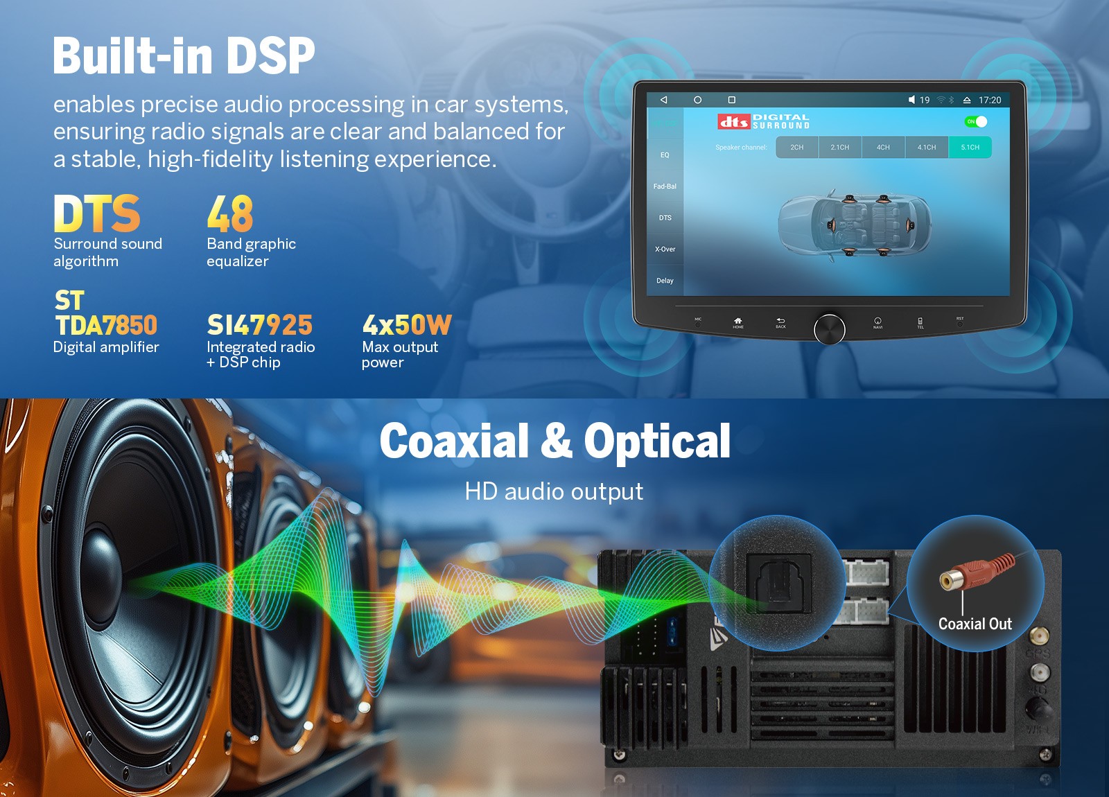 8Core 6+64G 10.1″ QLED Double Din Car Stereo CarPlay Android 13 Radio DPS 4G LTE