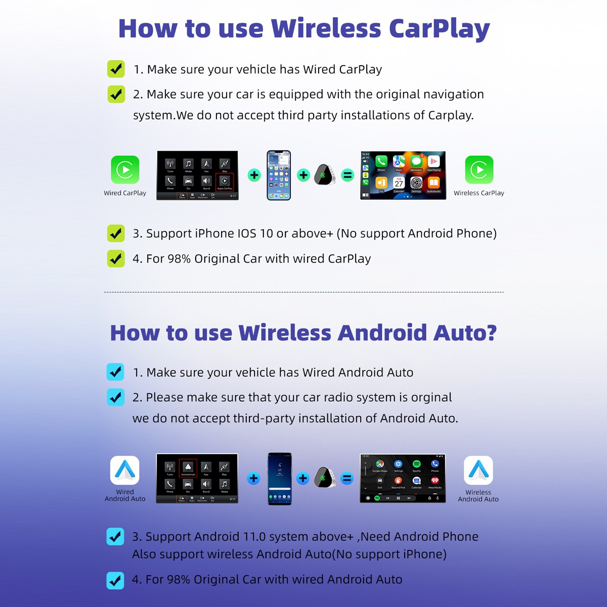 5G WIFI USB Wireless CarPlay Adapter For iPhone Android Auto Dongle Plug & Play